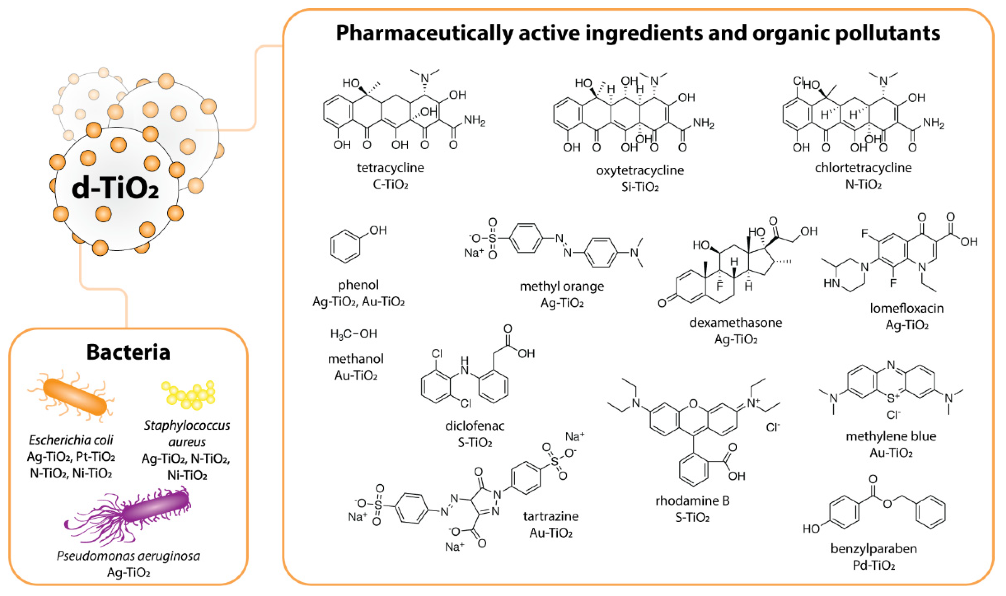 Applsci 11 08674 g008