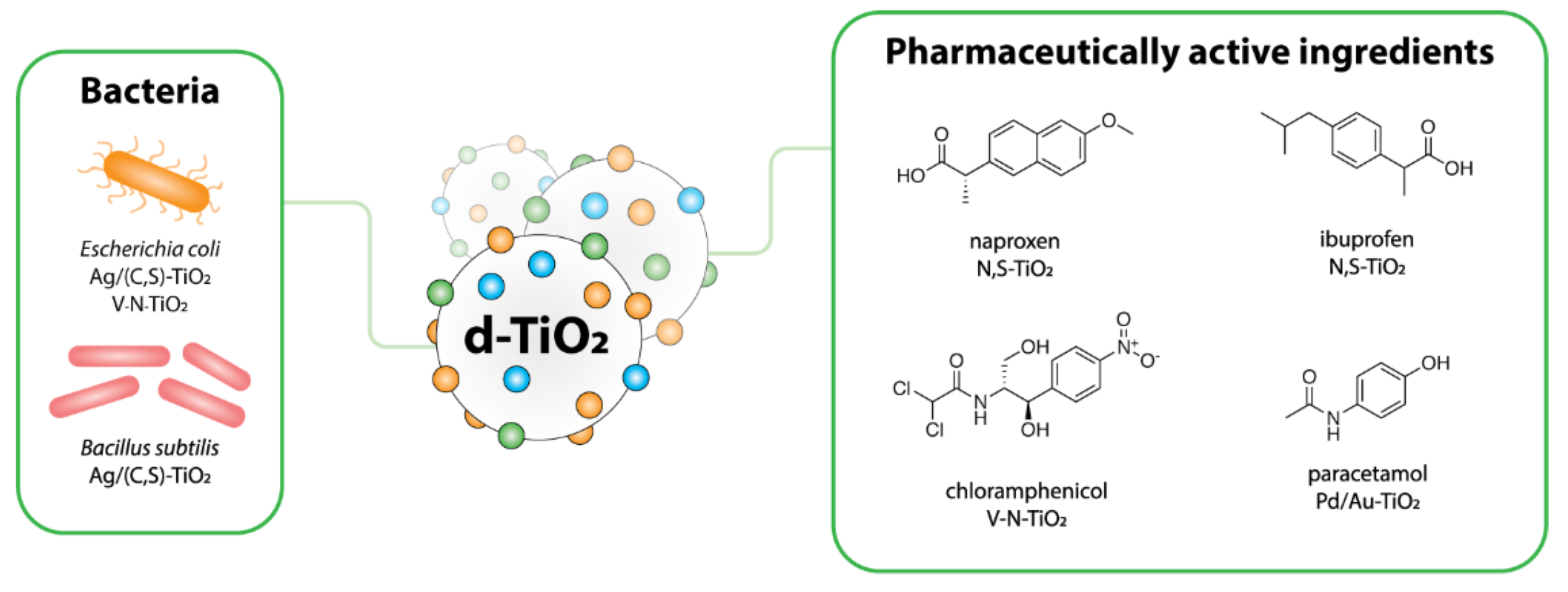 Applsci 11 08674 g009