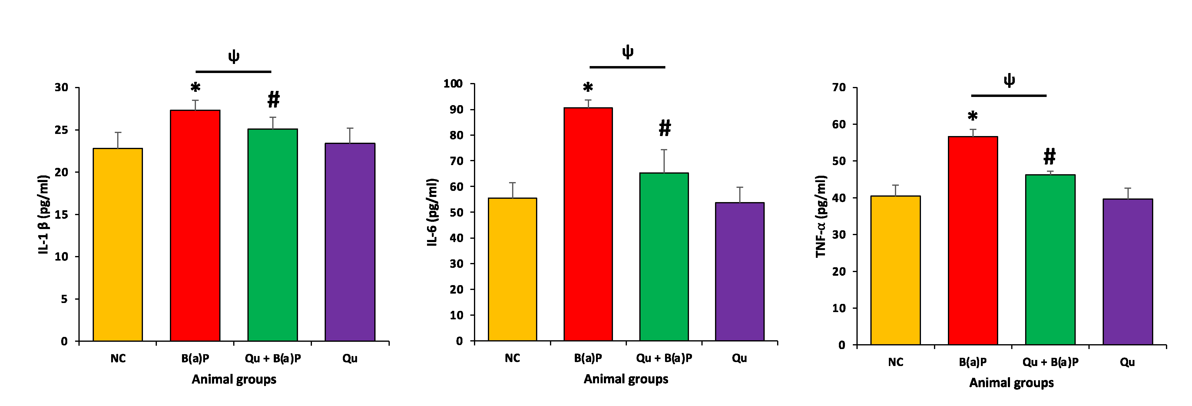 Applsci 11 08675 g005 Applsci 11 08675 g005
