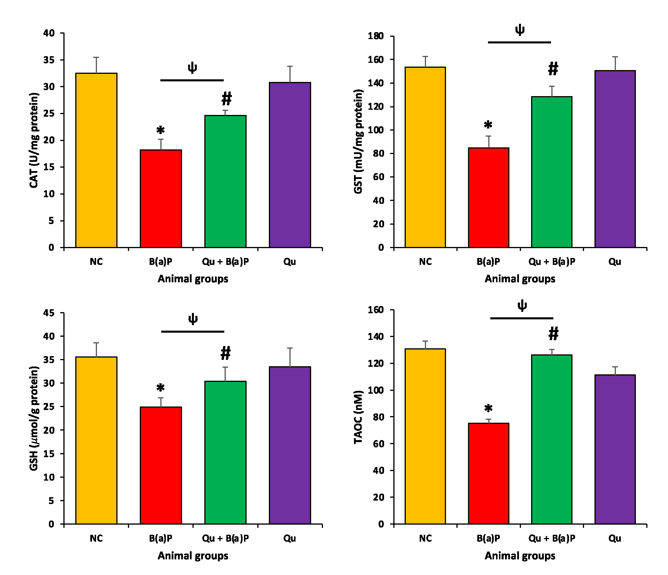 Applsci 11 08675 g006 Applsci 11 08675 g006