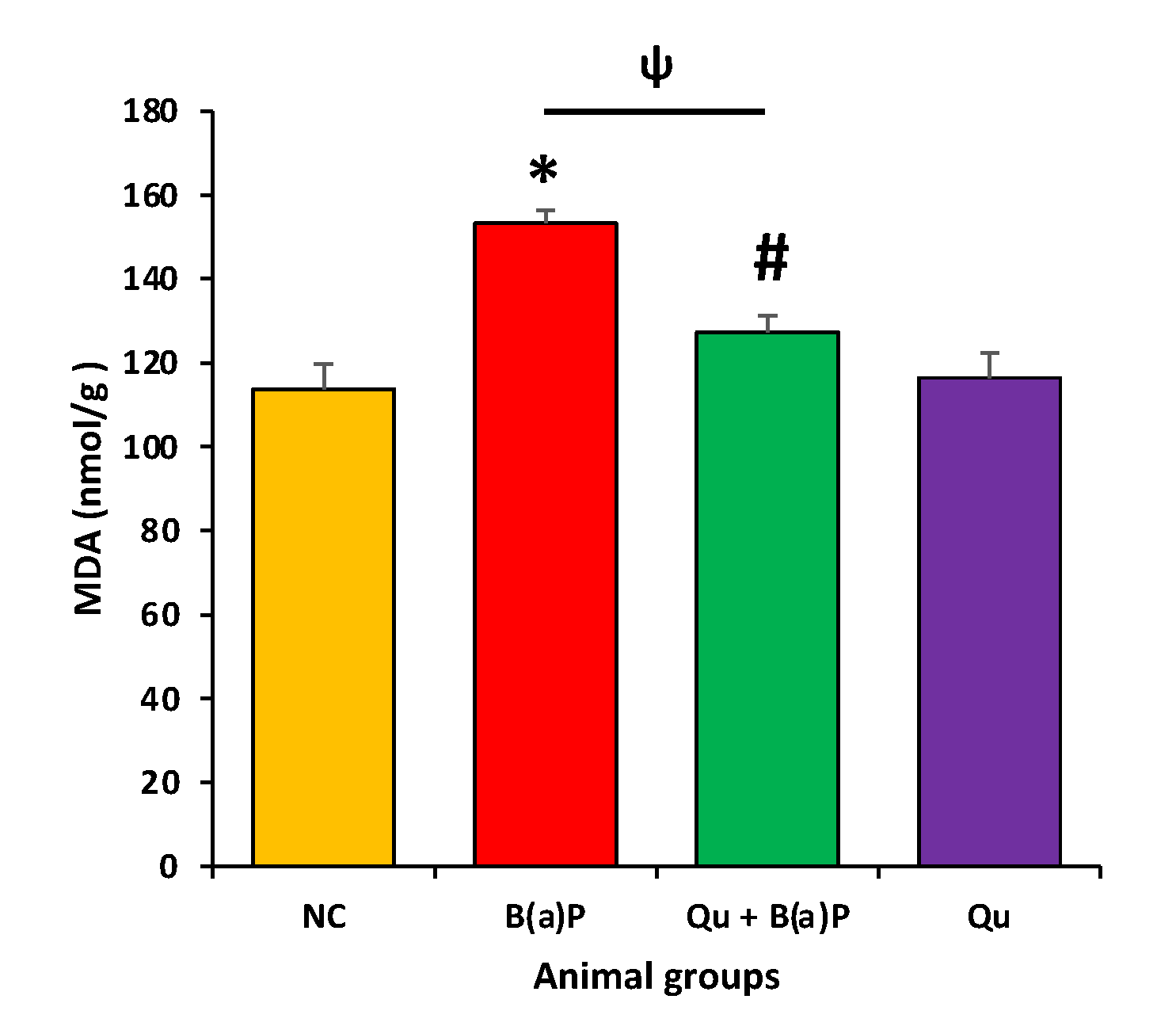 Applsci 11 08675 g007 Applsci 11 08675 g007