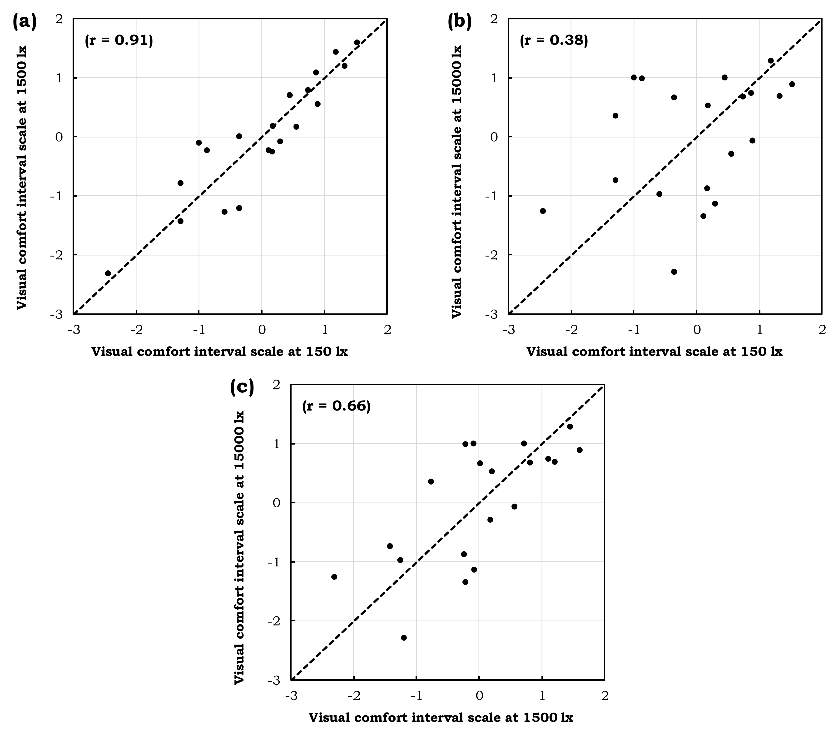 Applsci 11 08679 g004