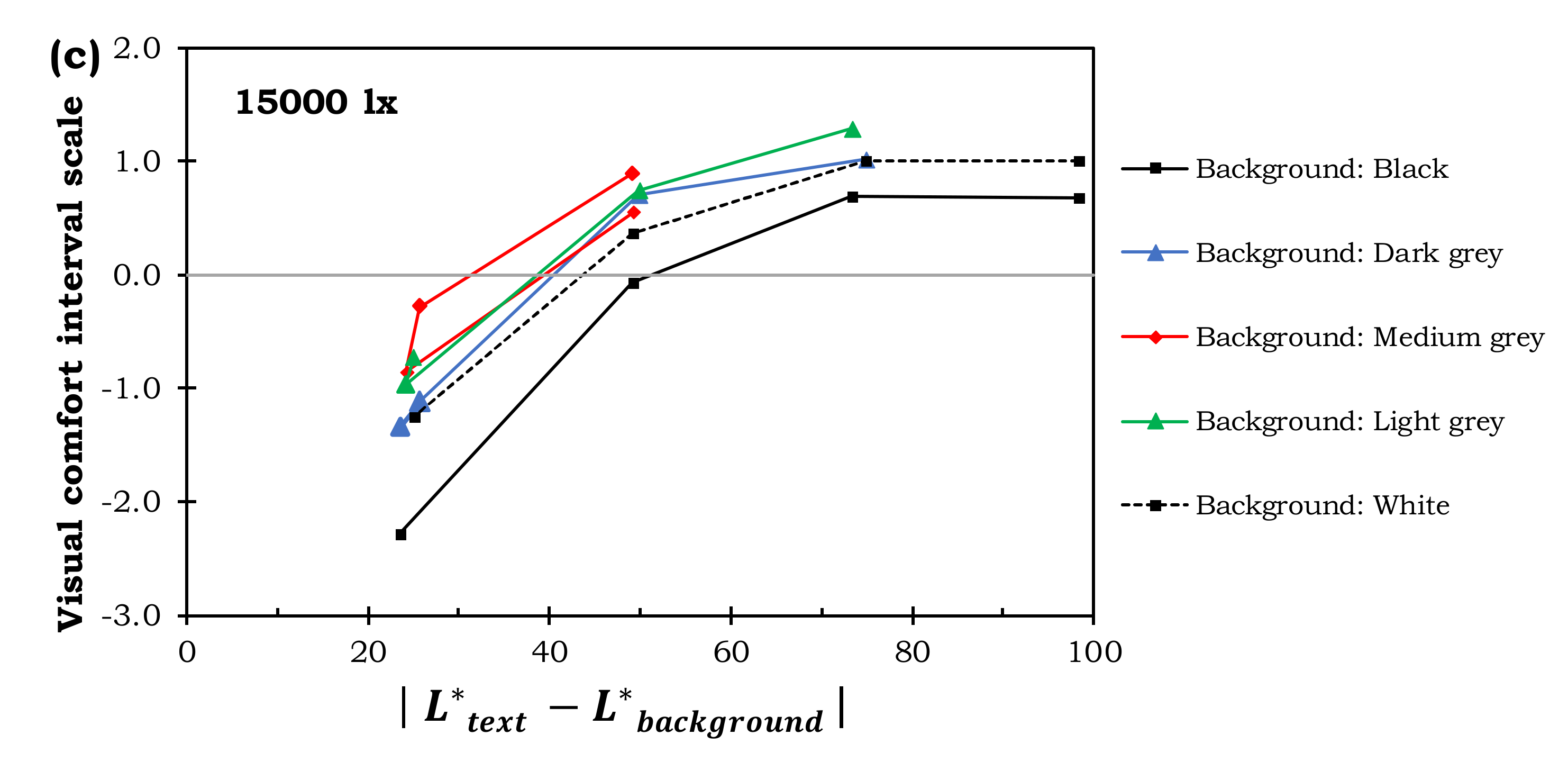 Applsci 11 08679 g005b