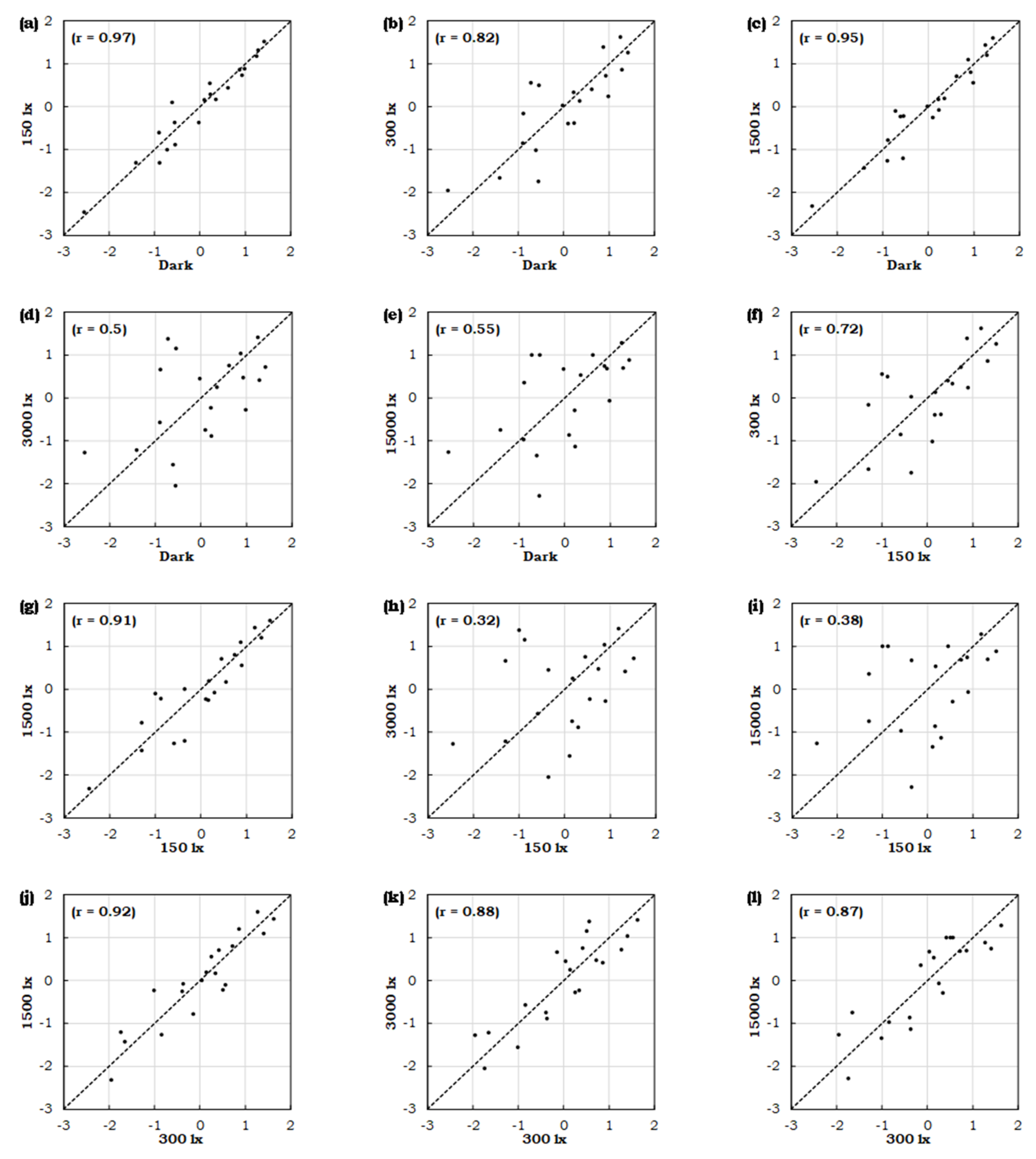 Applsci 11 08679 g006a