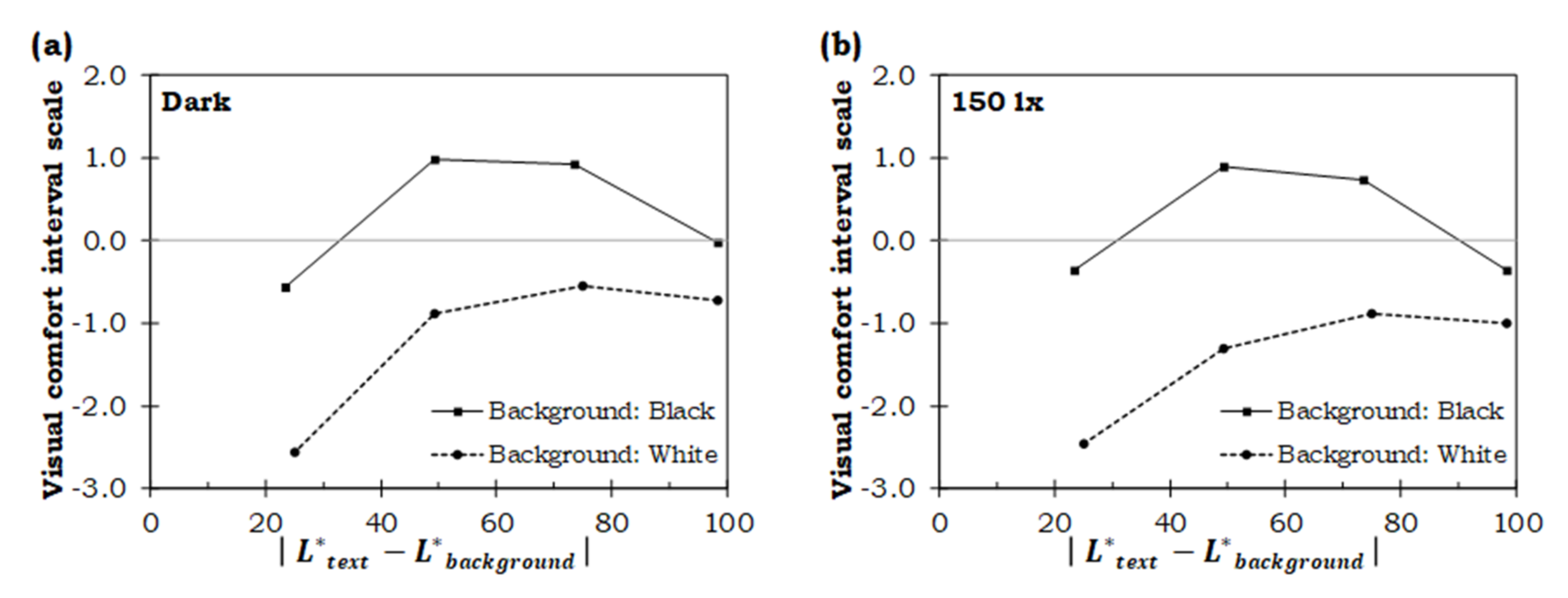 Applsci 11 08679 g007a