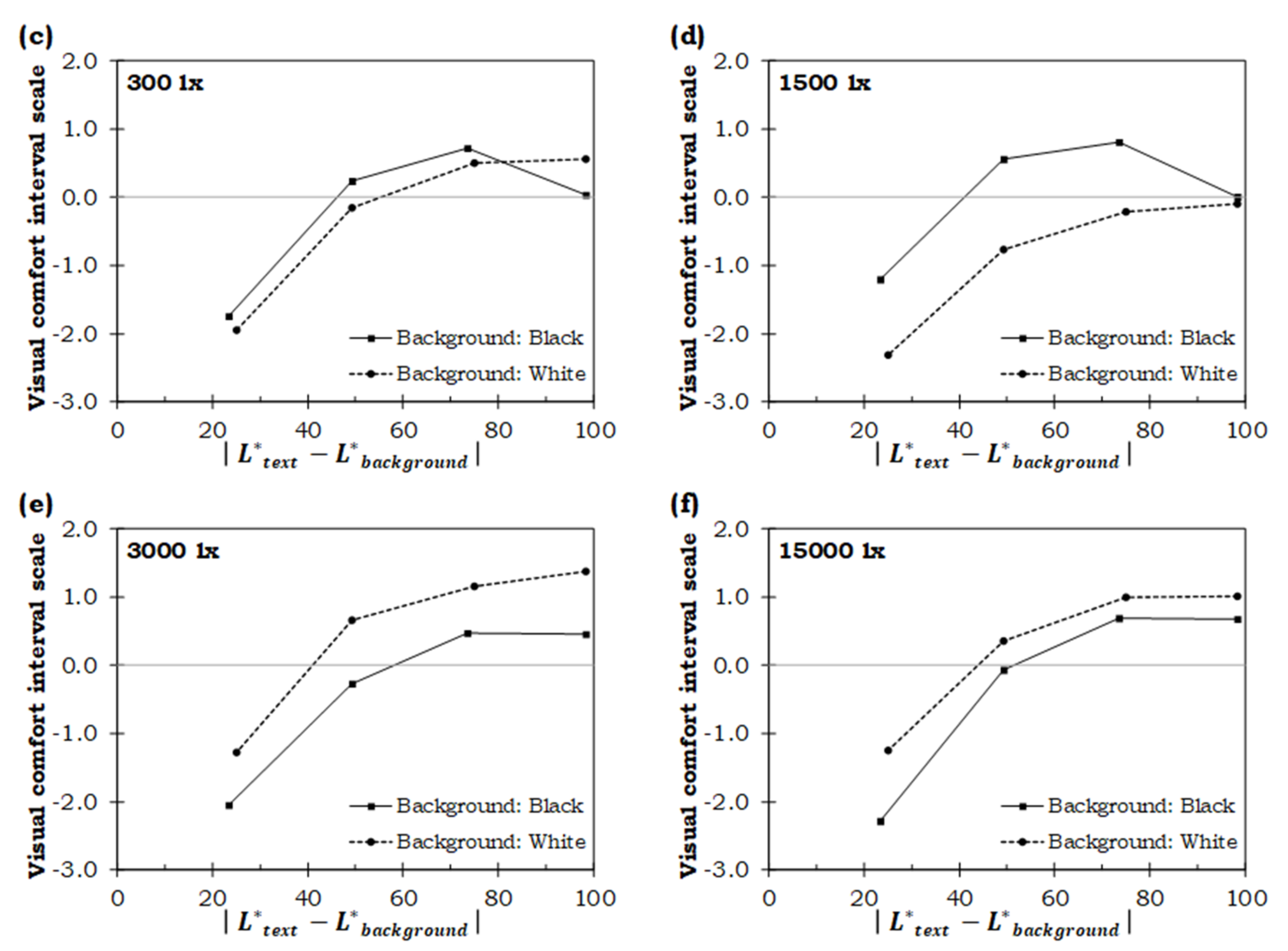 Applsci 11 08679 g007b
