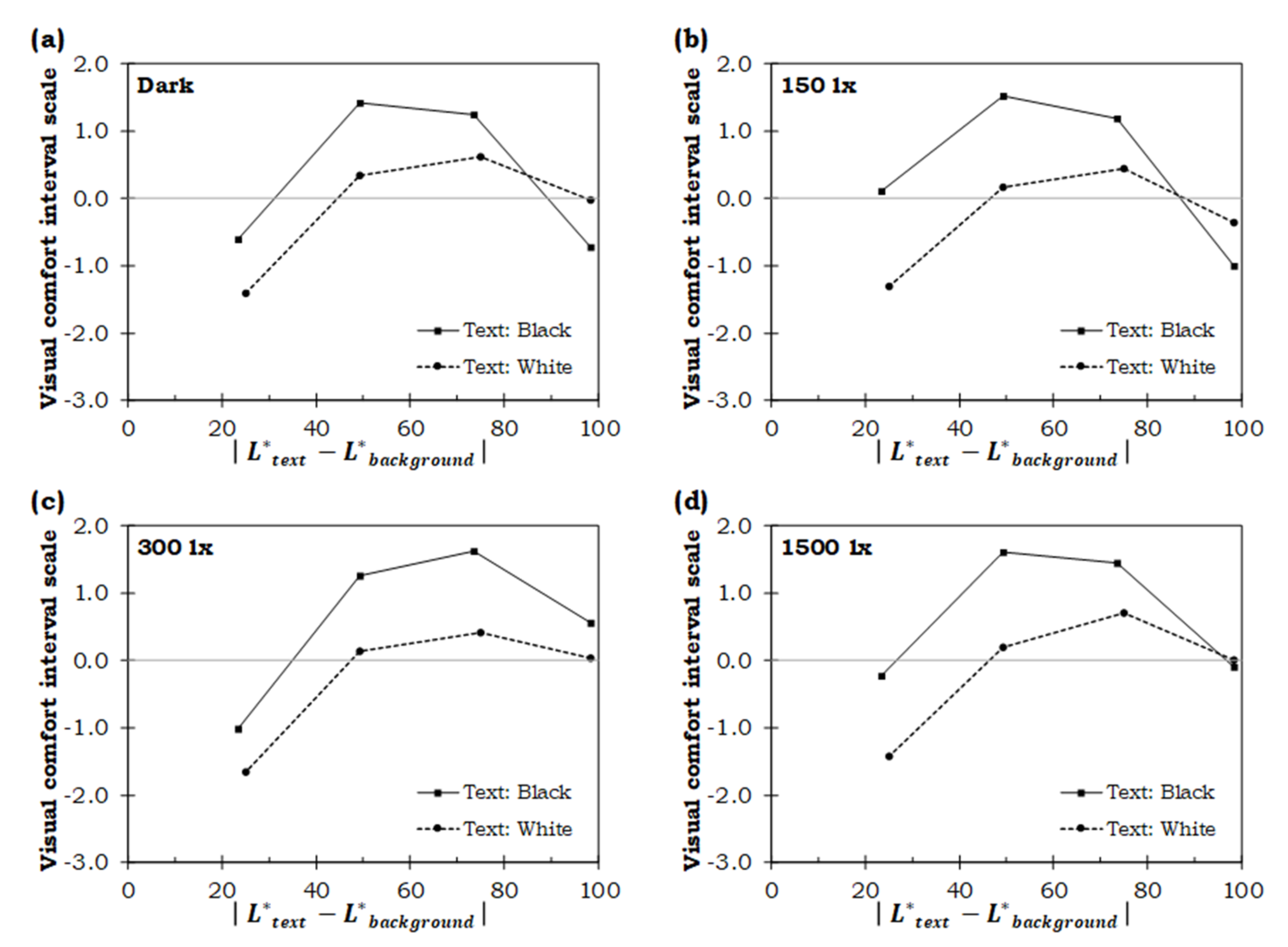 Applsci 11 08679 g008a