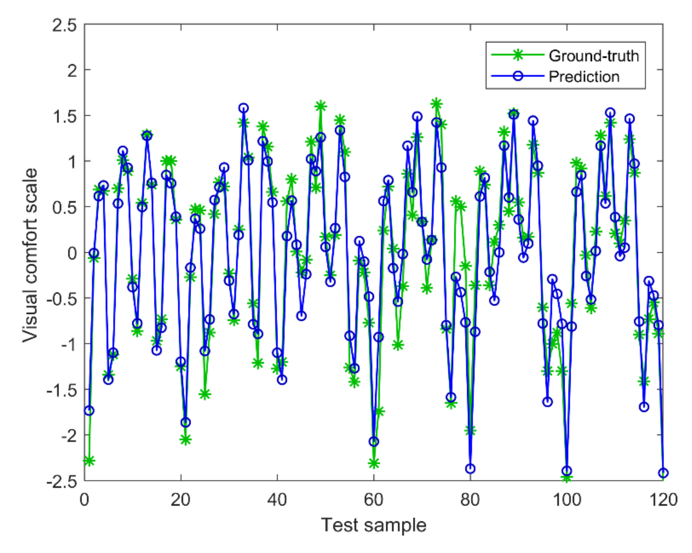 Applsci 11 08679 g012