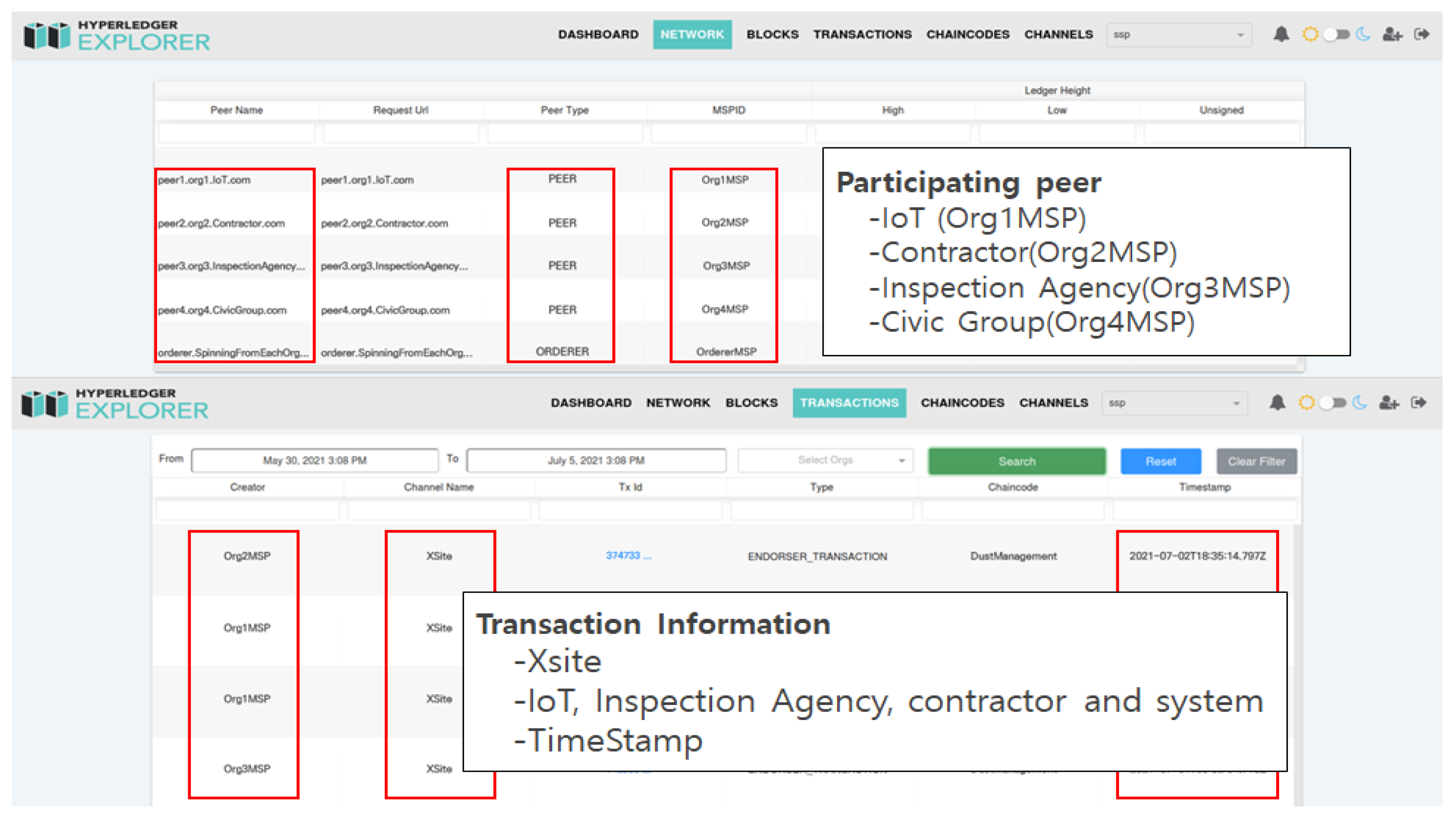 Applsci 11 08686 g007