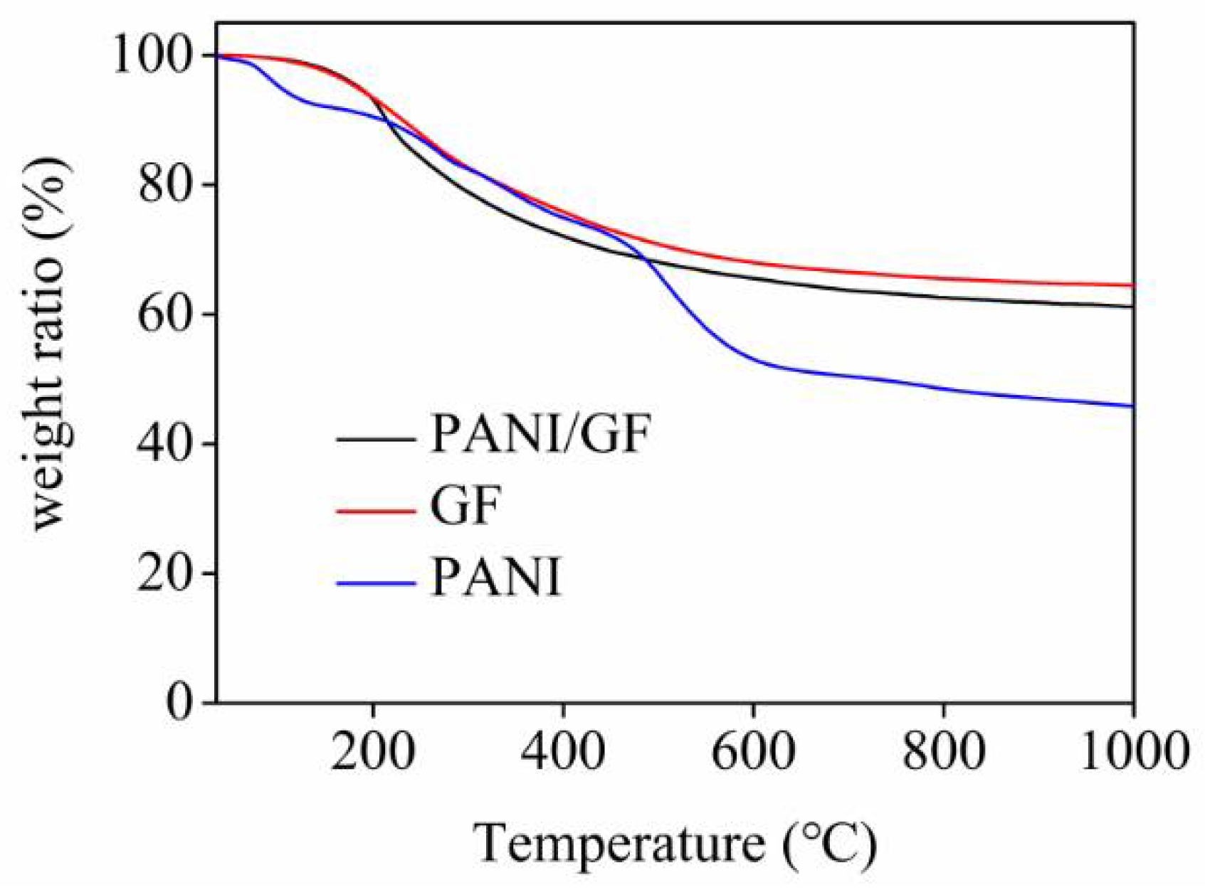 Applsci 11 08690 g002