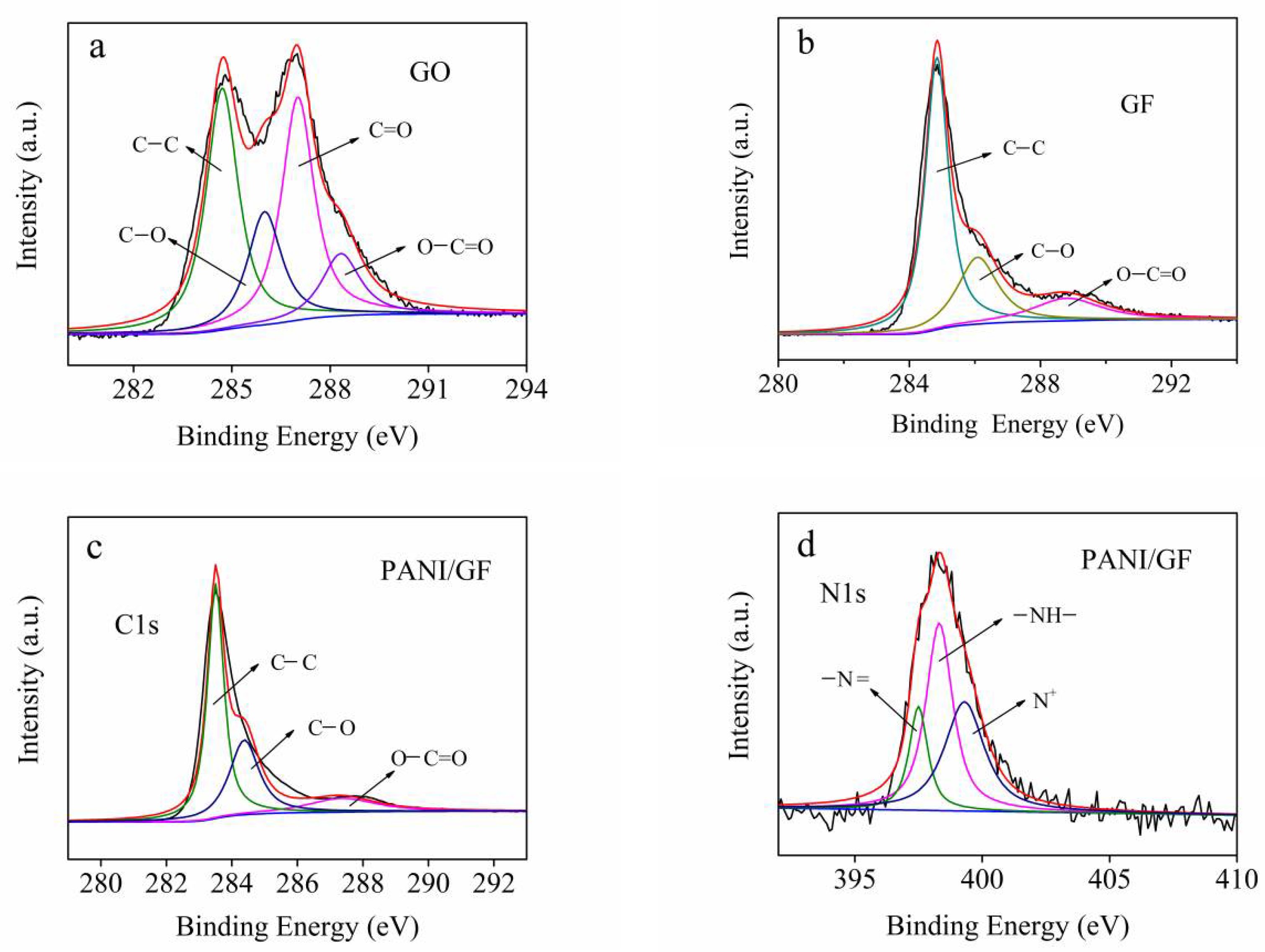 Applsci 11 08690 g006