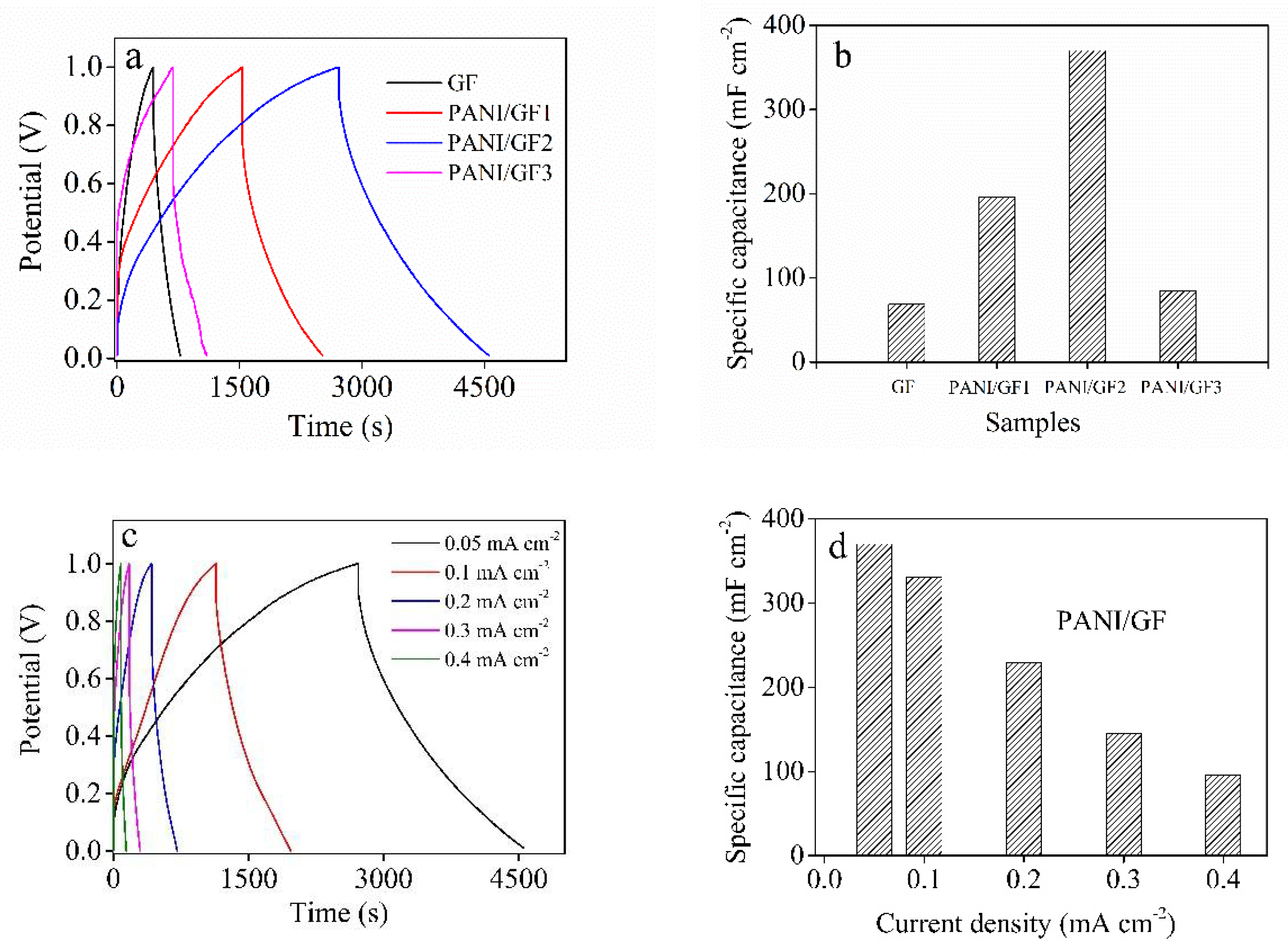 Applsci 11 08690 g008
