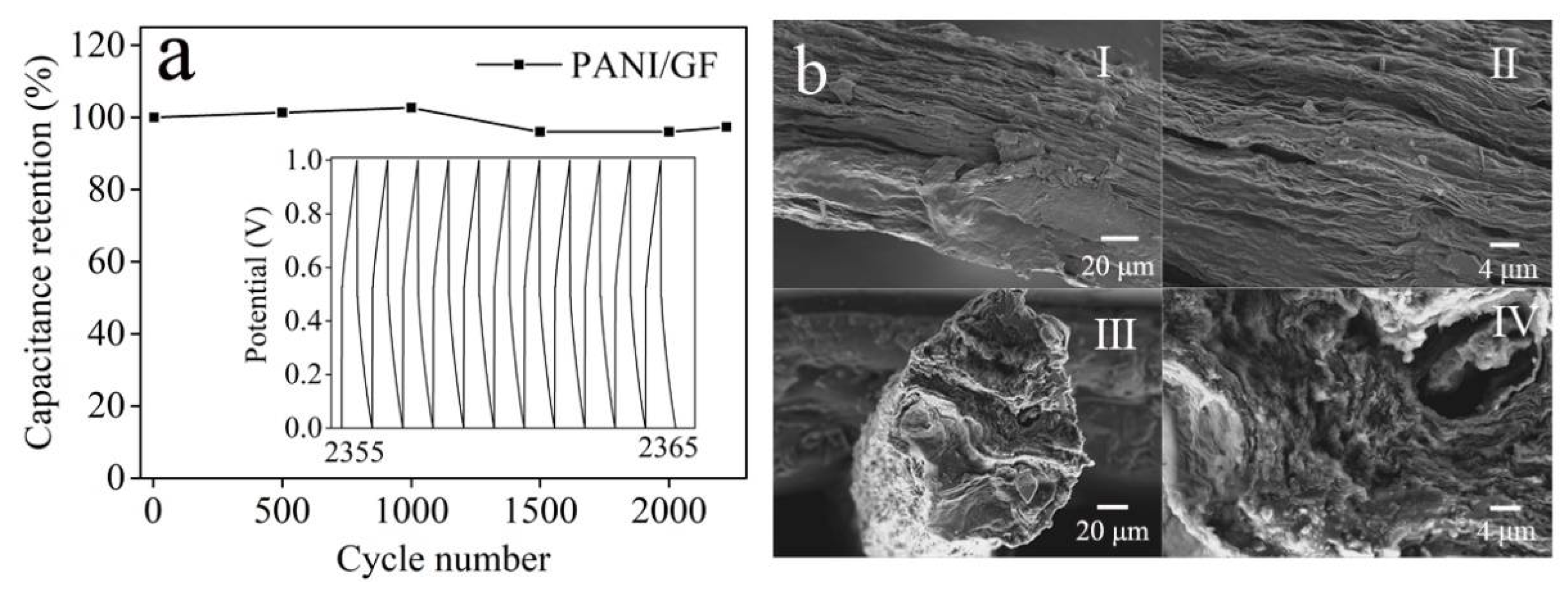 Applsci 11 08690 g009