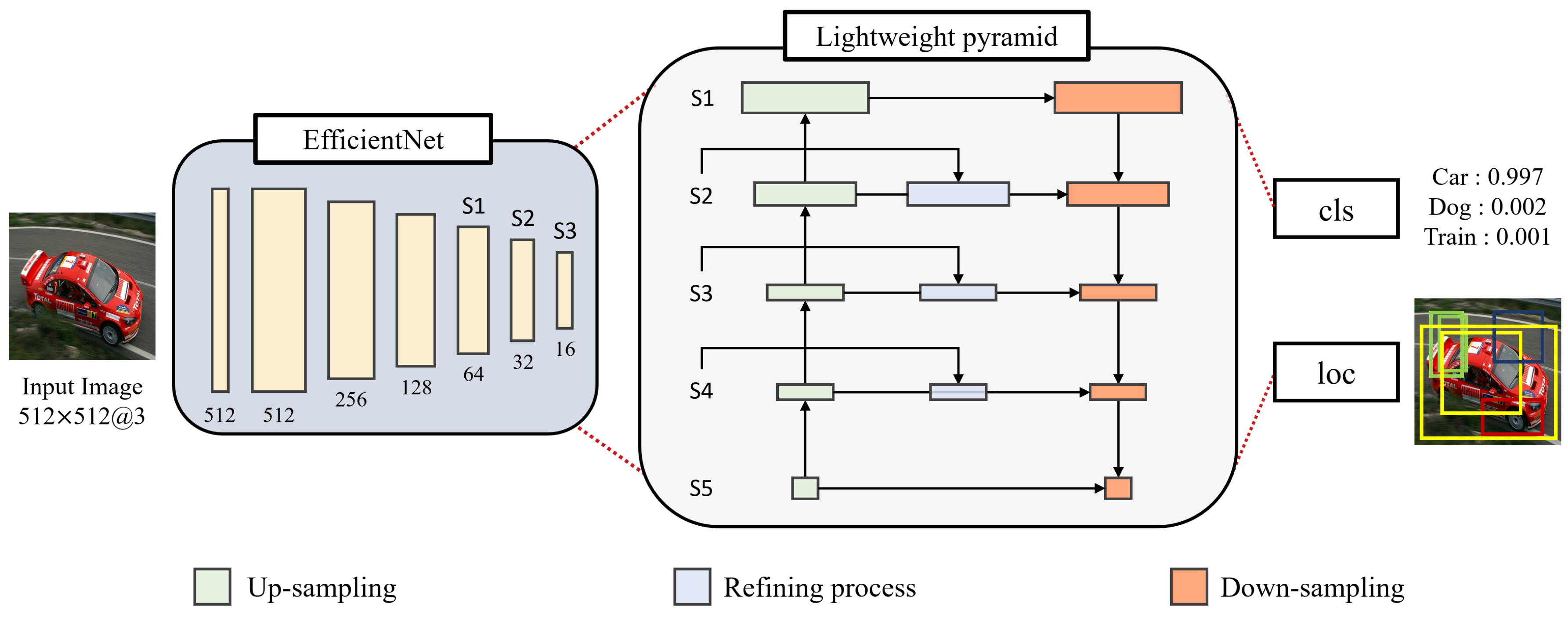 Applsci 11 08692 g002