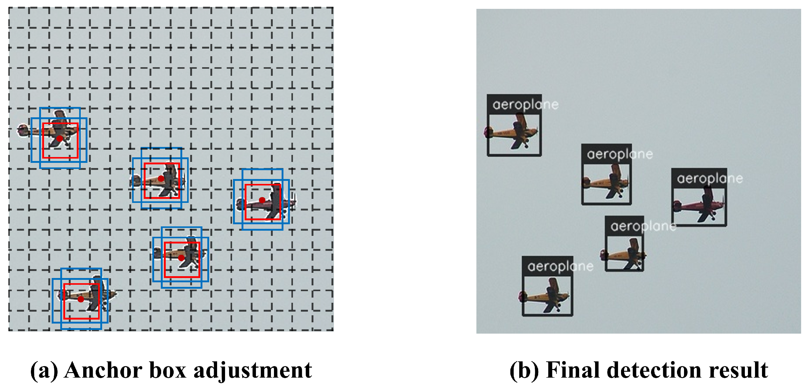 Applsci 11 08692 g004