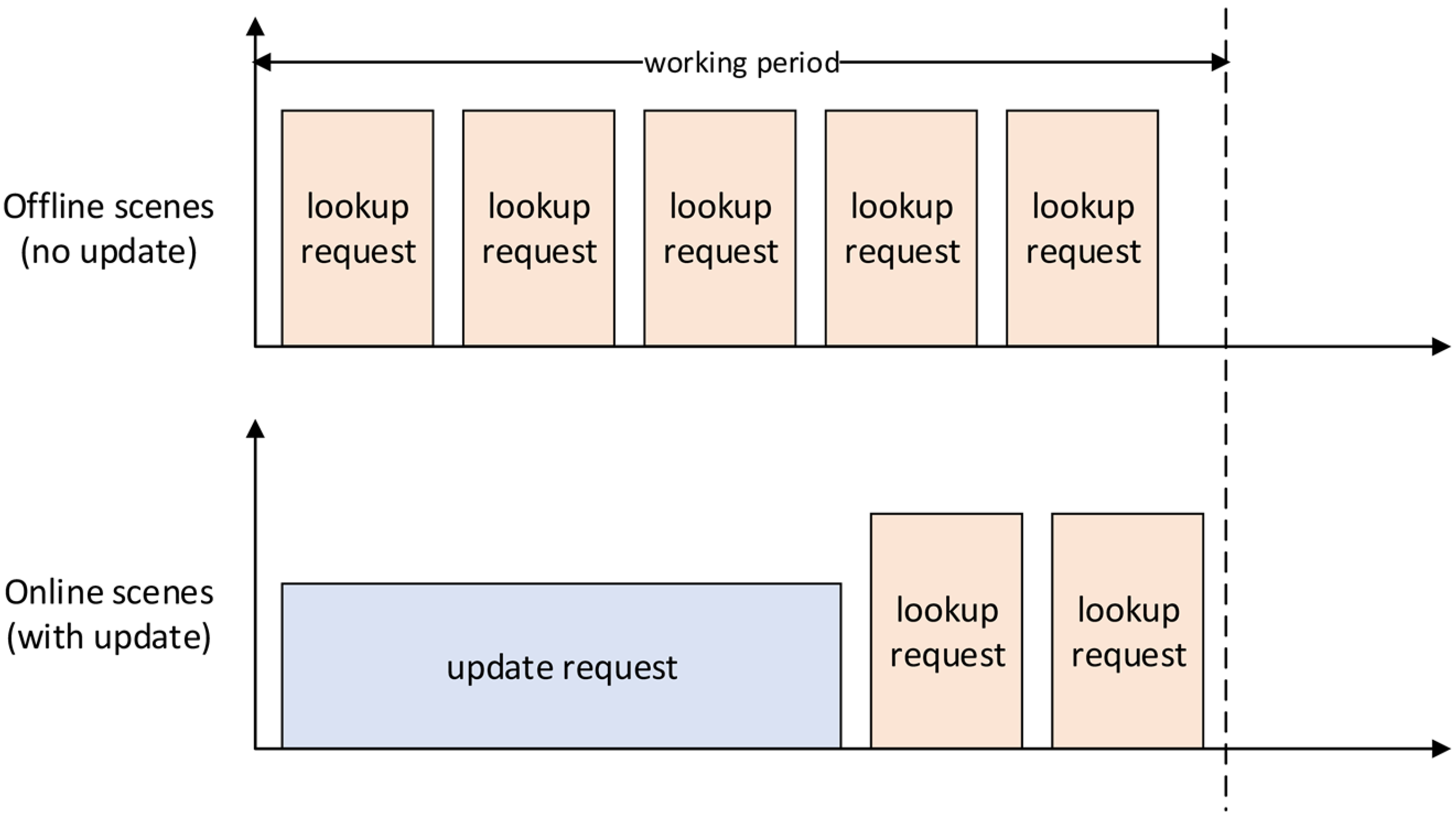 Applsci 11 08693 g001