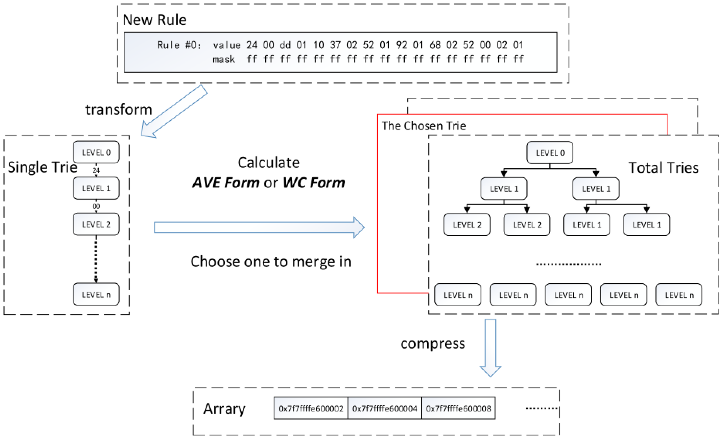 Applsci 11 08693 g004