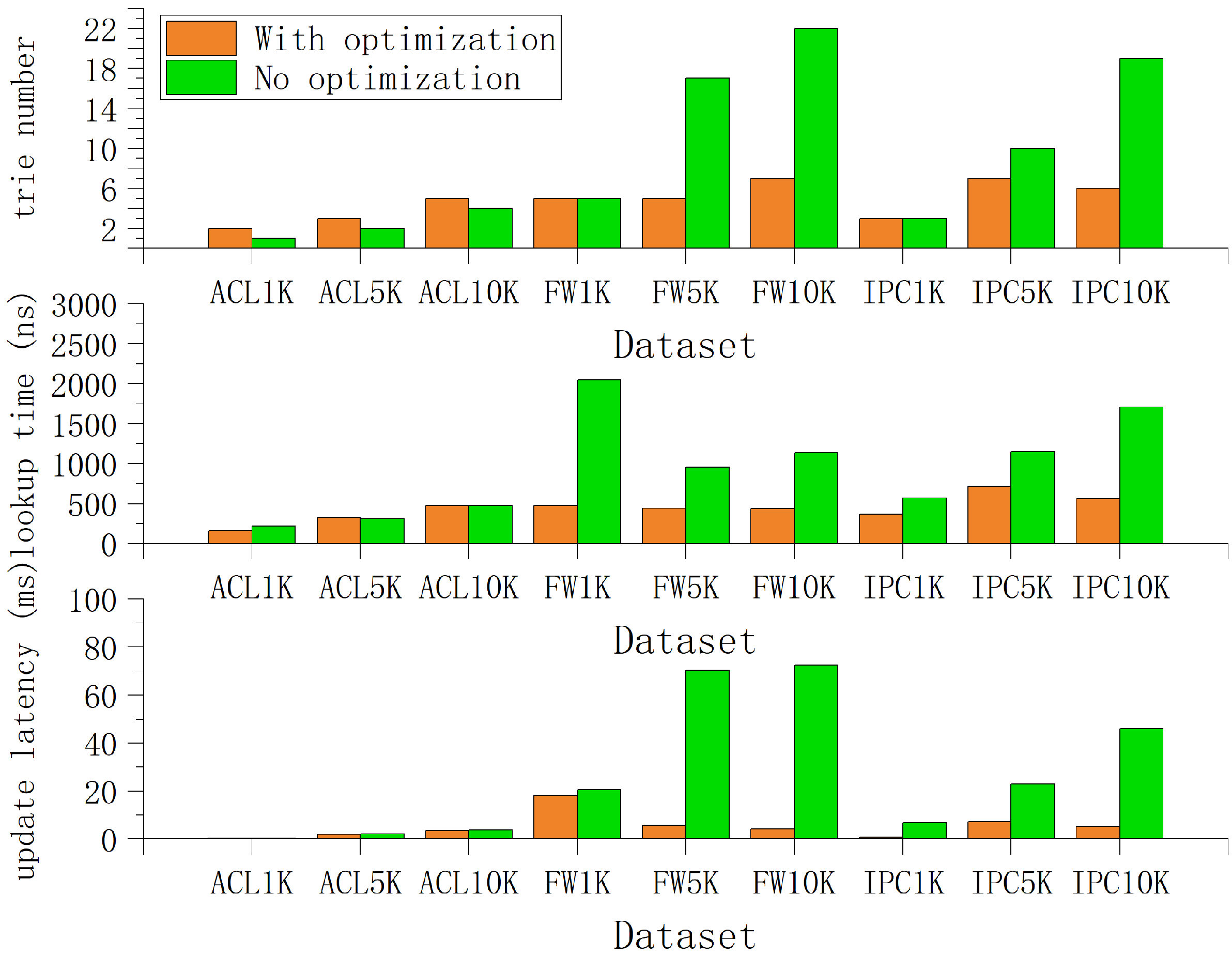 Applsci 11 08693 g005