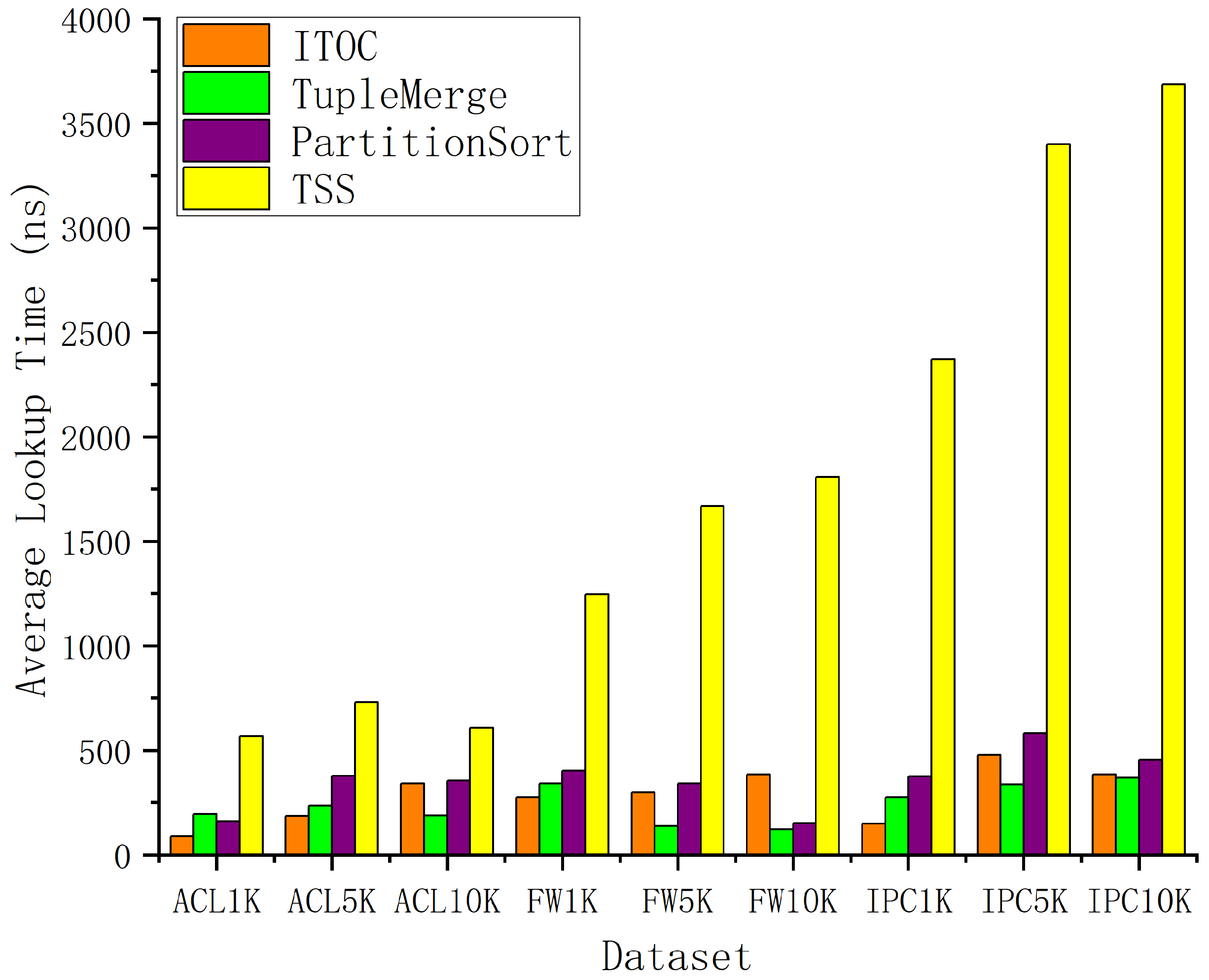 Applsci 11 08693 g006