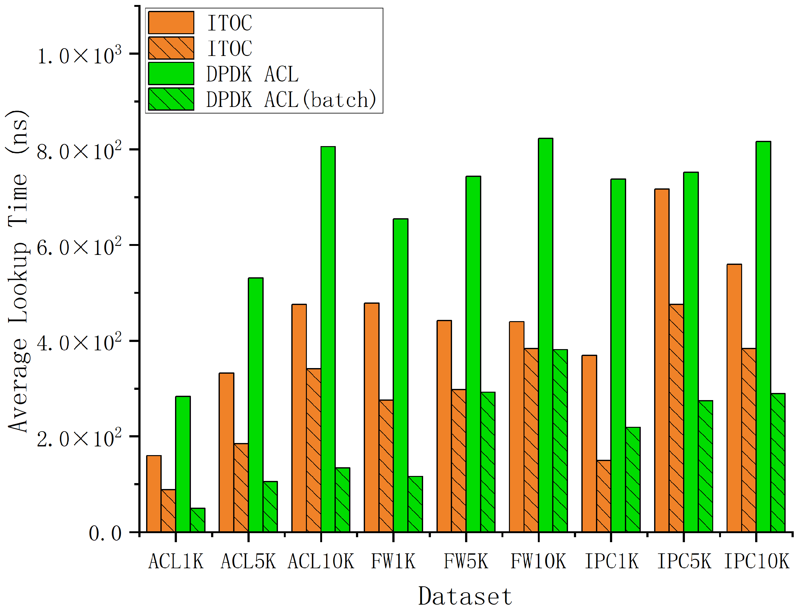 Applsci 11 08693 g008