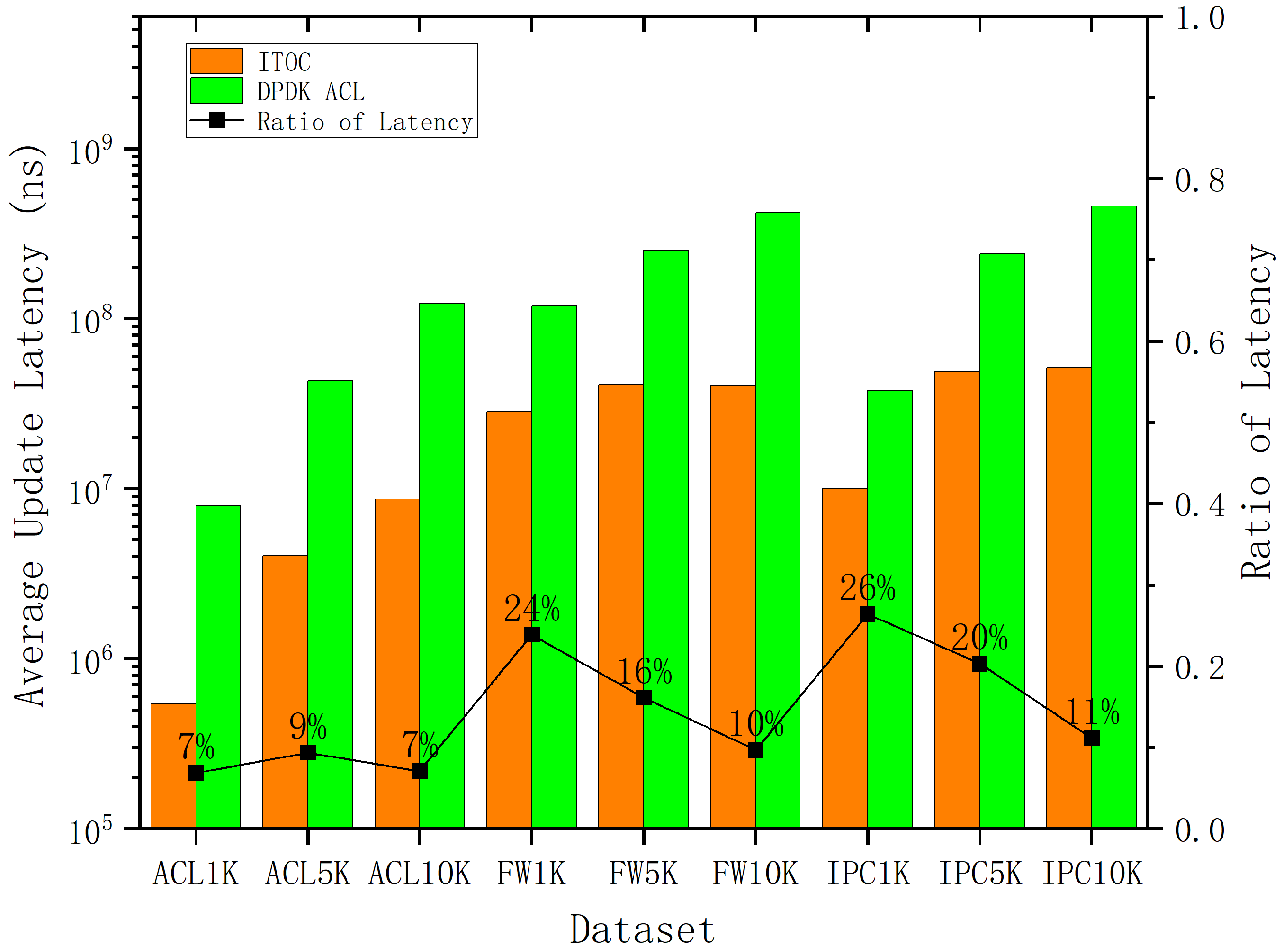 Applsci 11 08693 g009