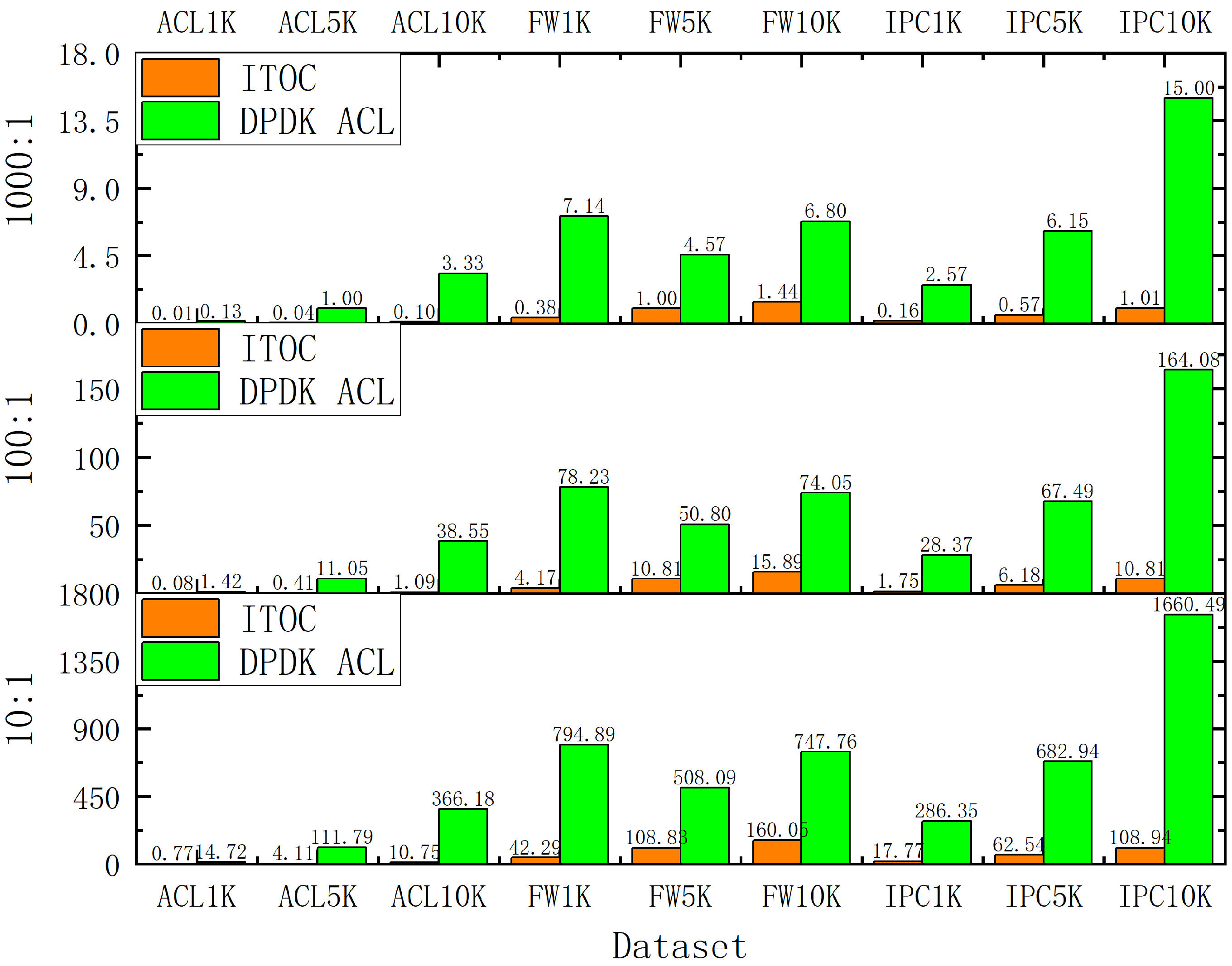 Applsci 11 08693 g010