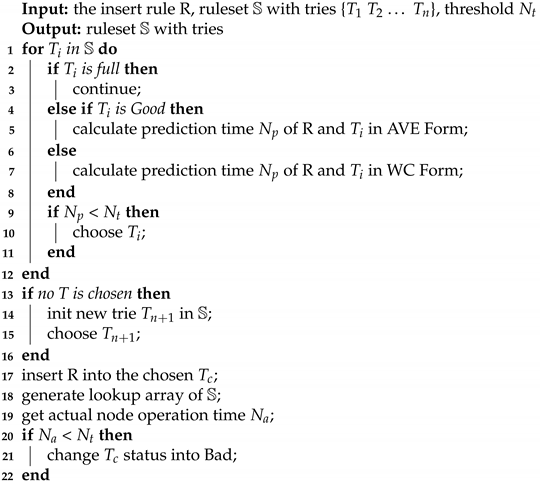 Applsci 11 08693 i001