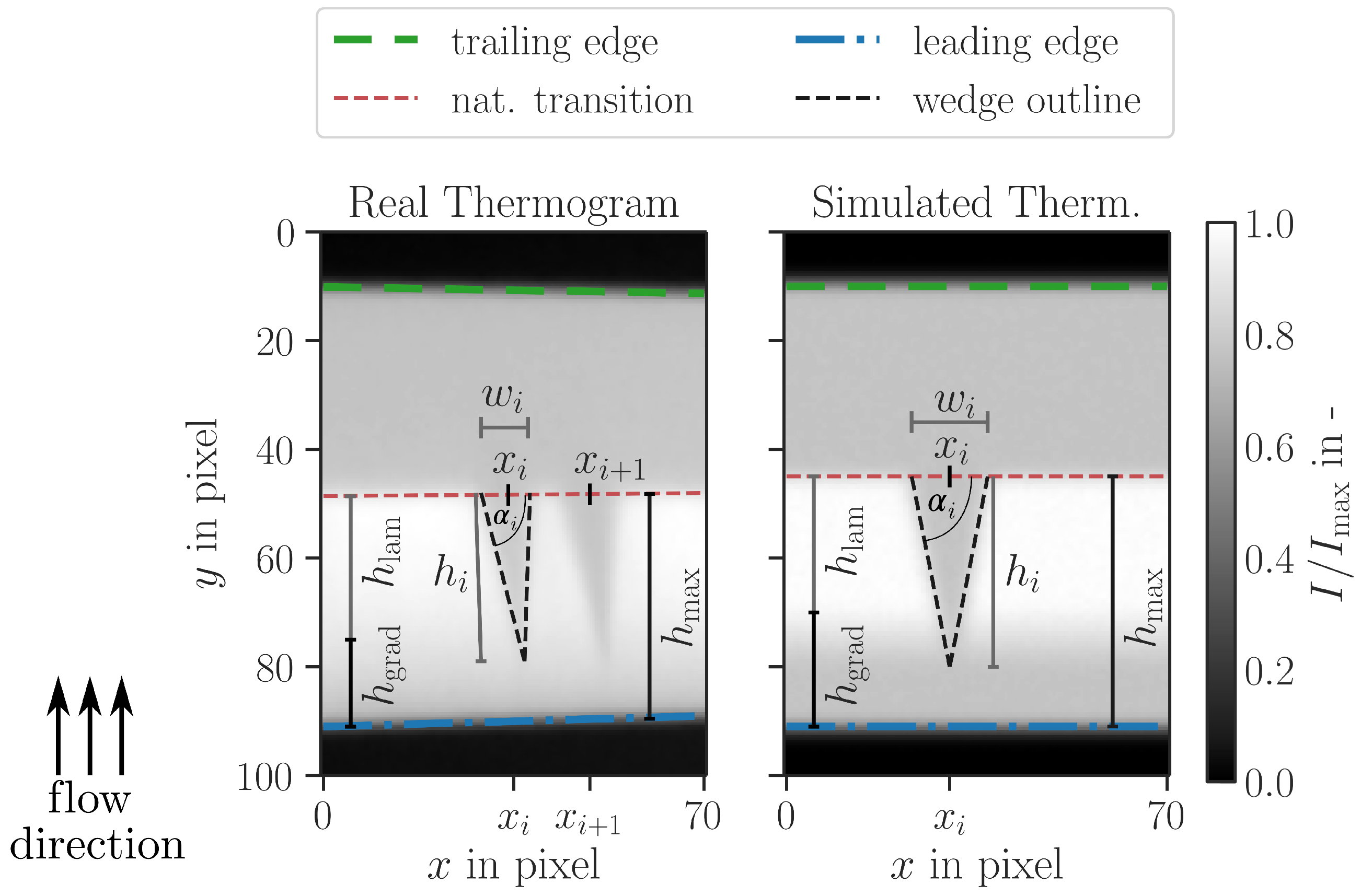 Applsci 11 08700 g001