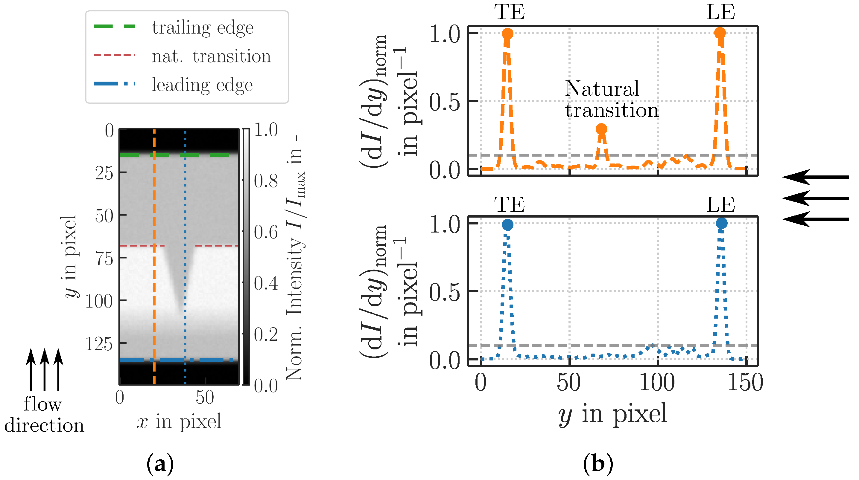 Applsci 11 08700 g002
