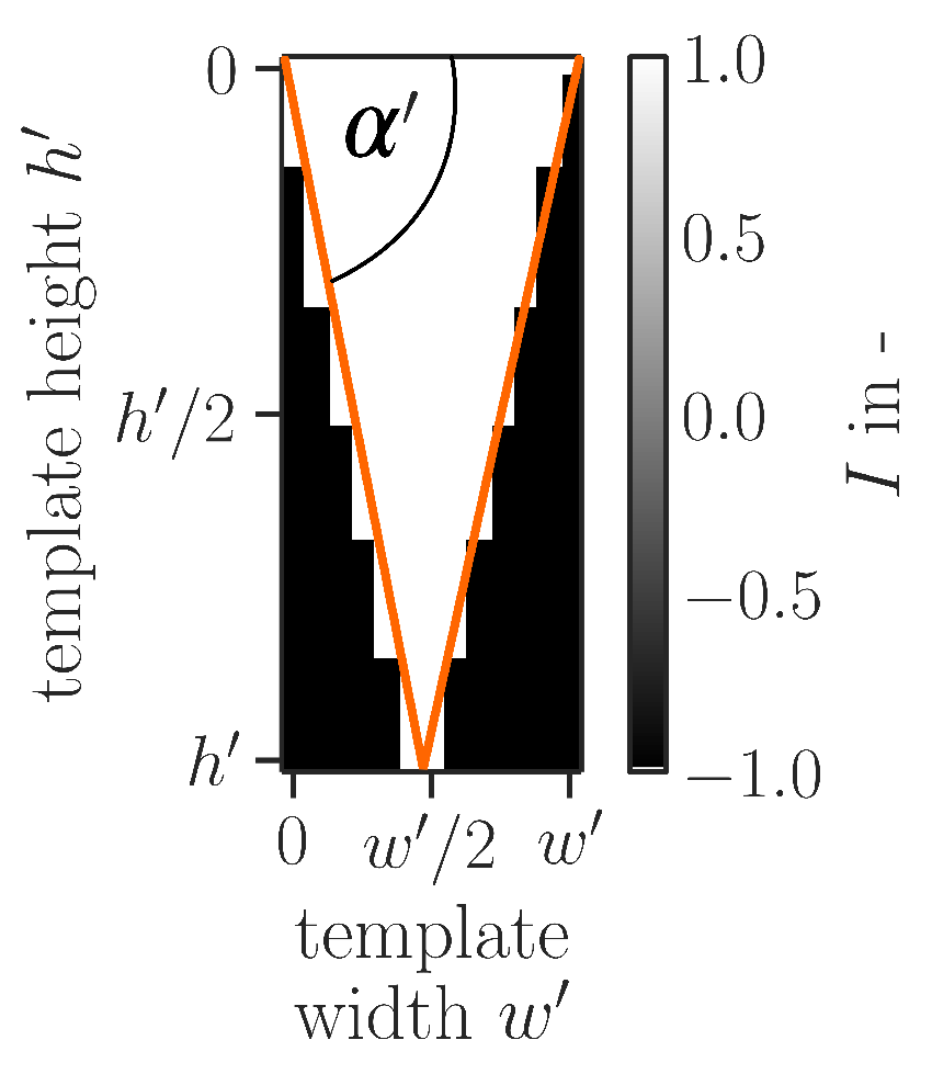 Applsci 11 08700 g003