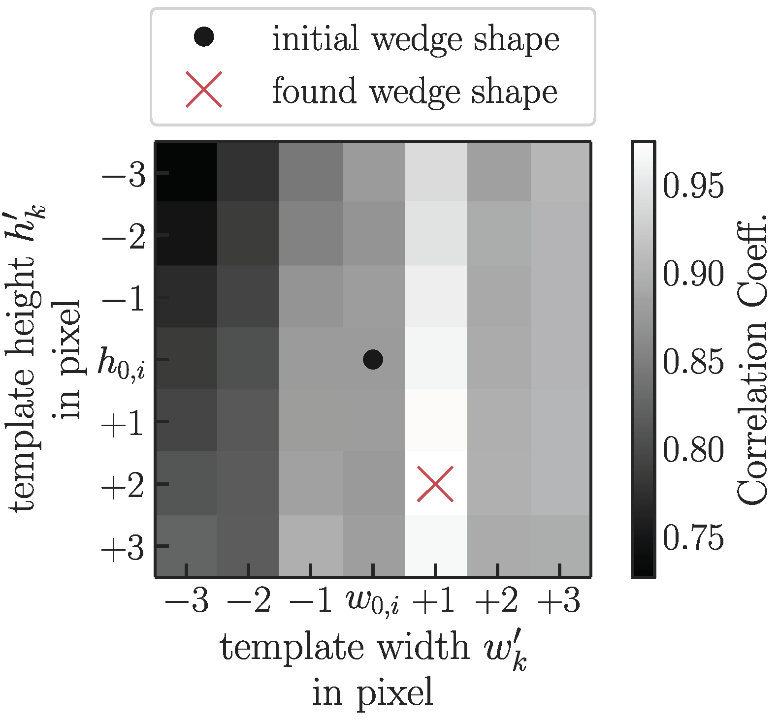 Applsci 11 08700 g006
