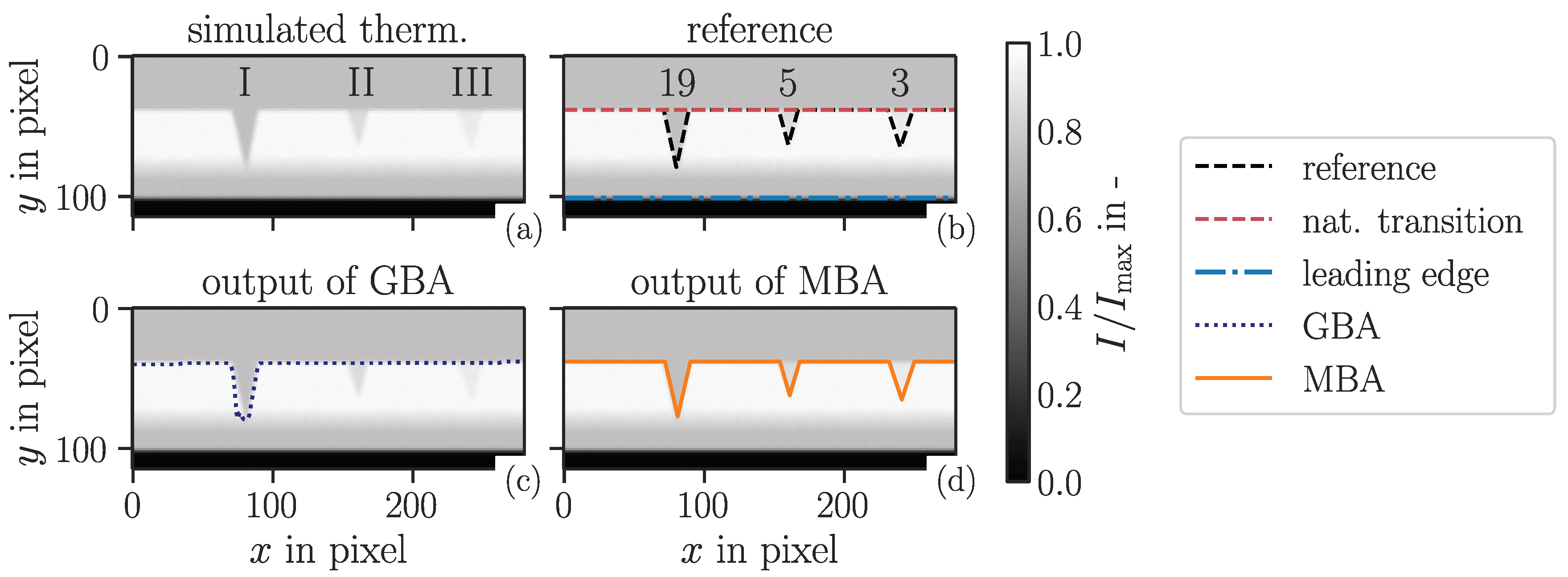 Applsci 11 08700 g008