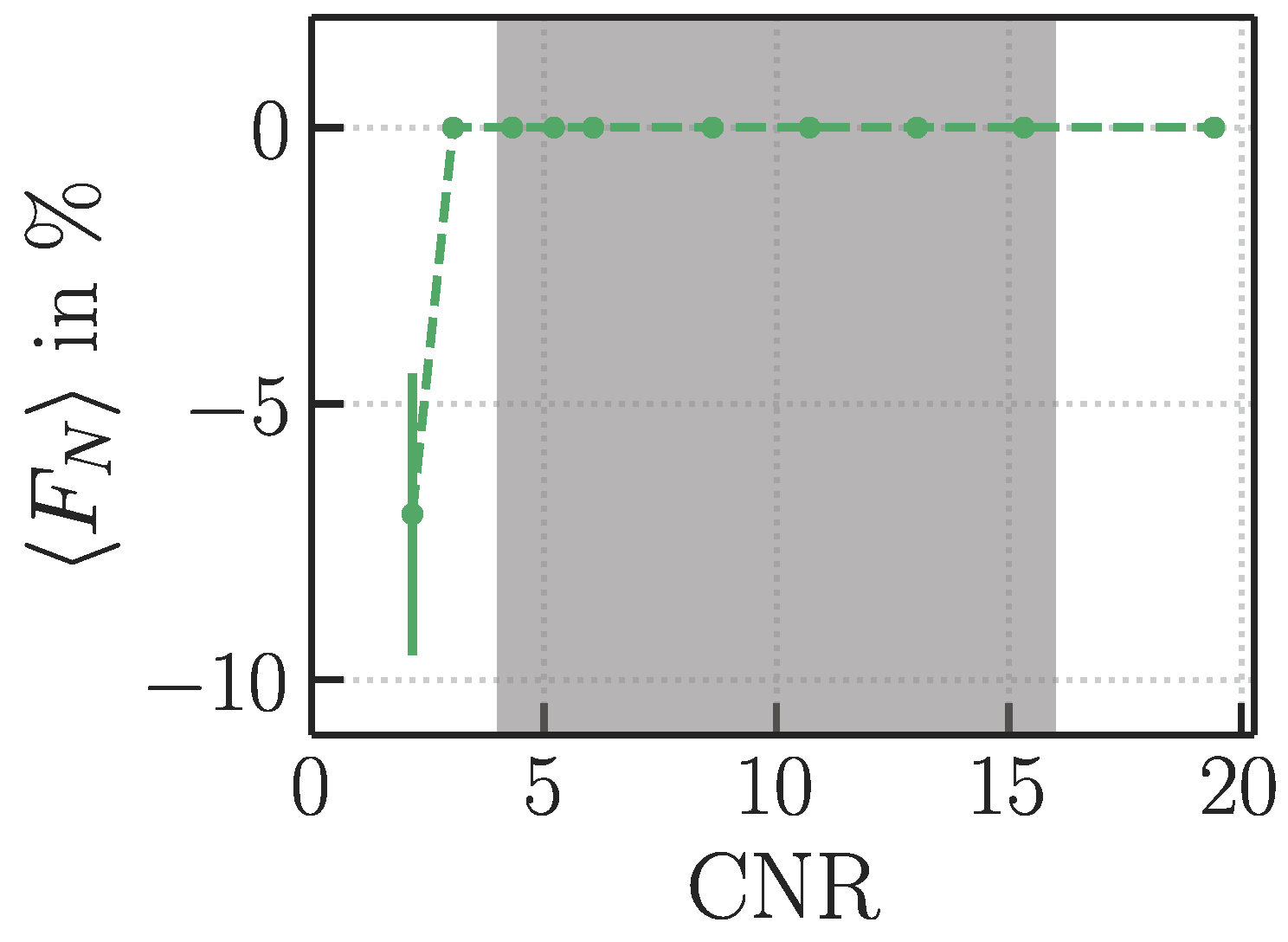 Applsci 11 08700 g009