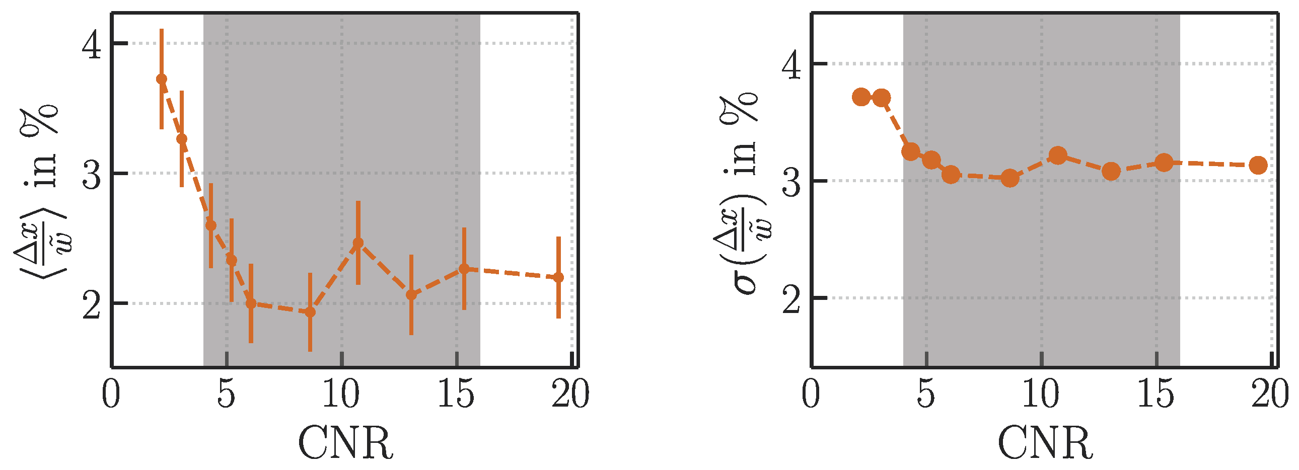 Applsci 11 08700 g010