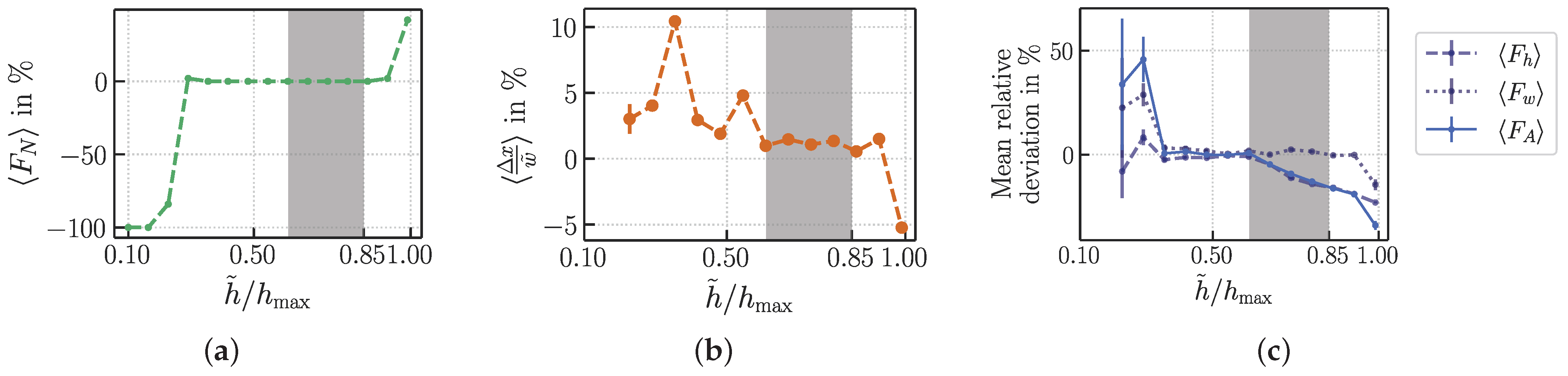 Applsci 11 08700 g012