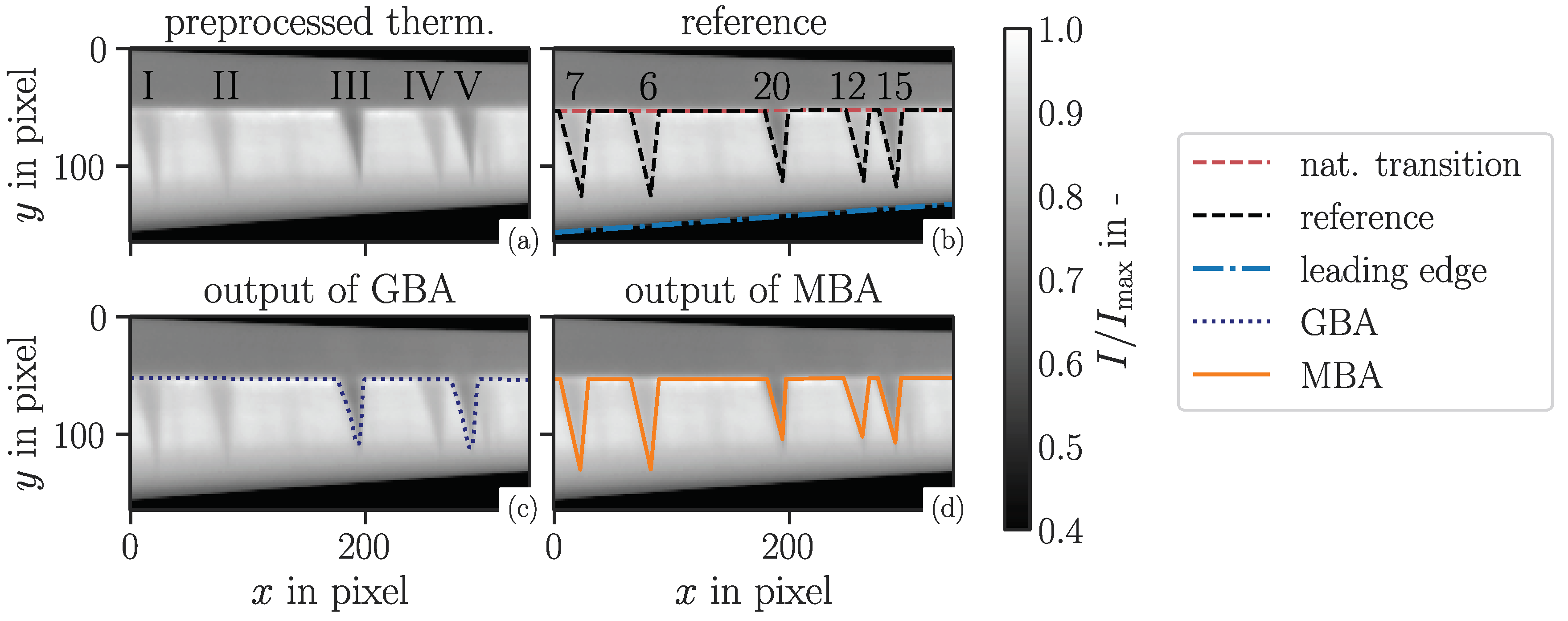 Applsci 11 08700 g013