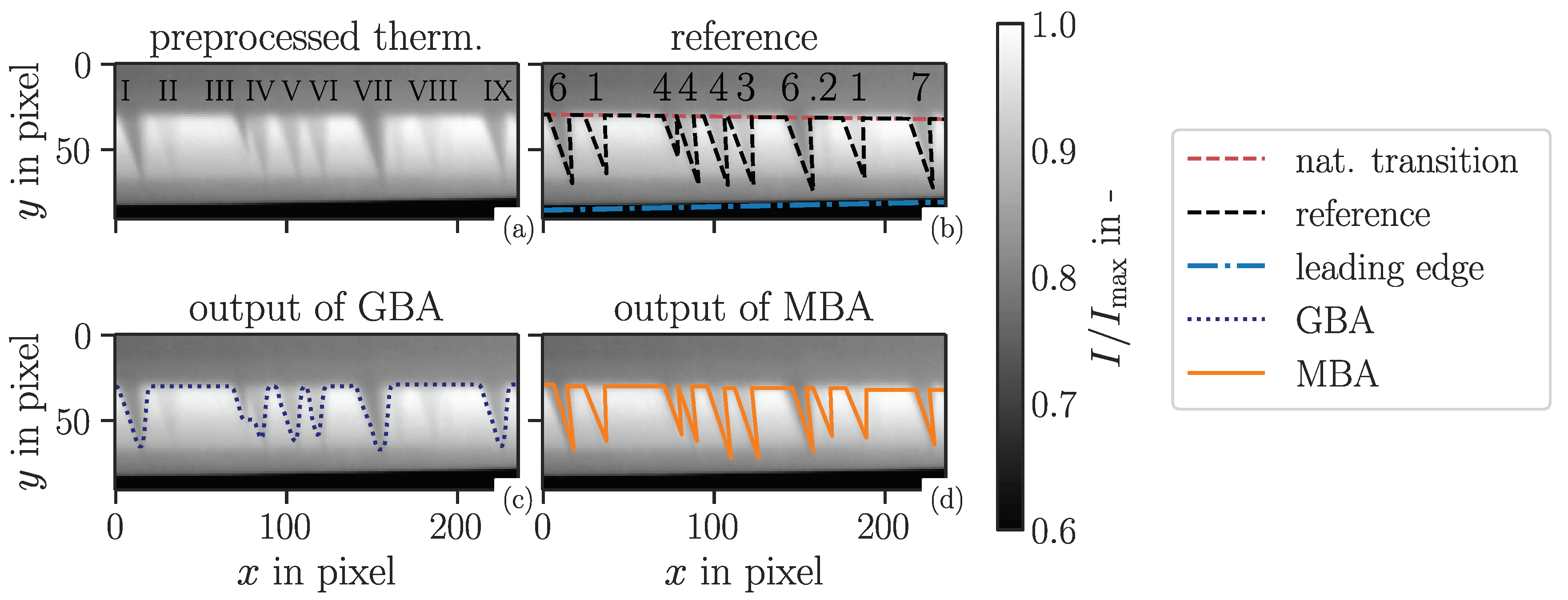 Applsci 11 08700 g014