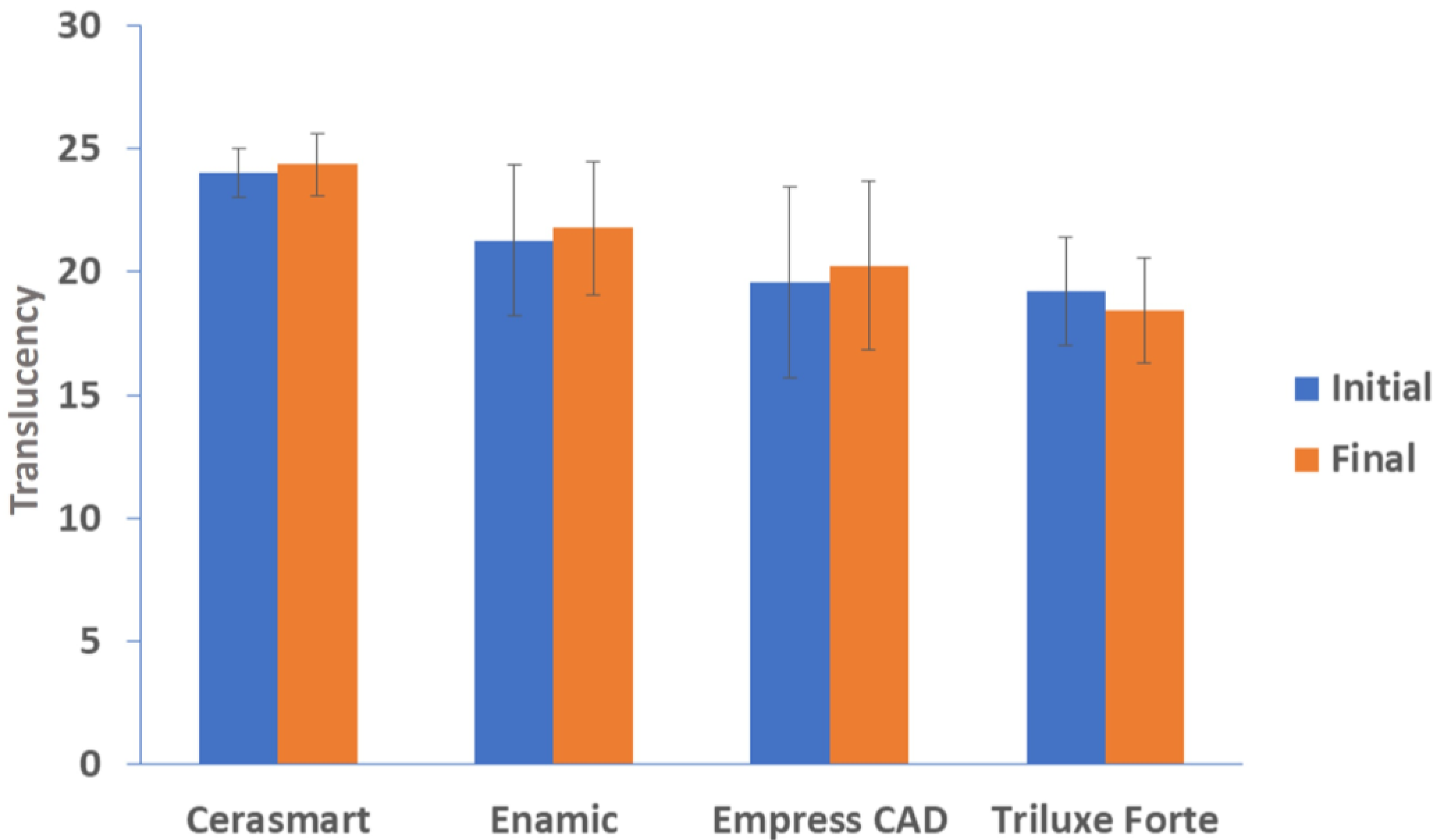 Applsci 11 08703 g002