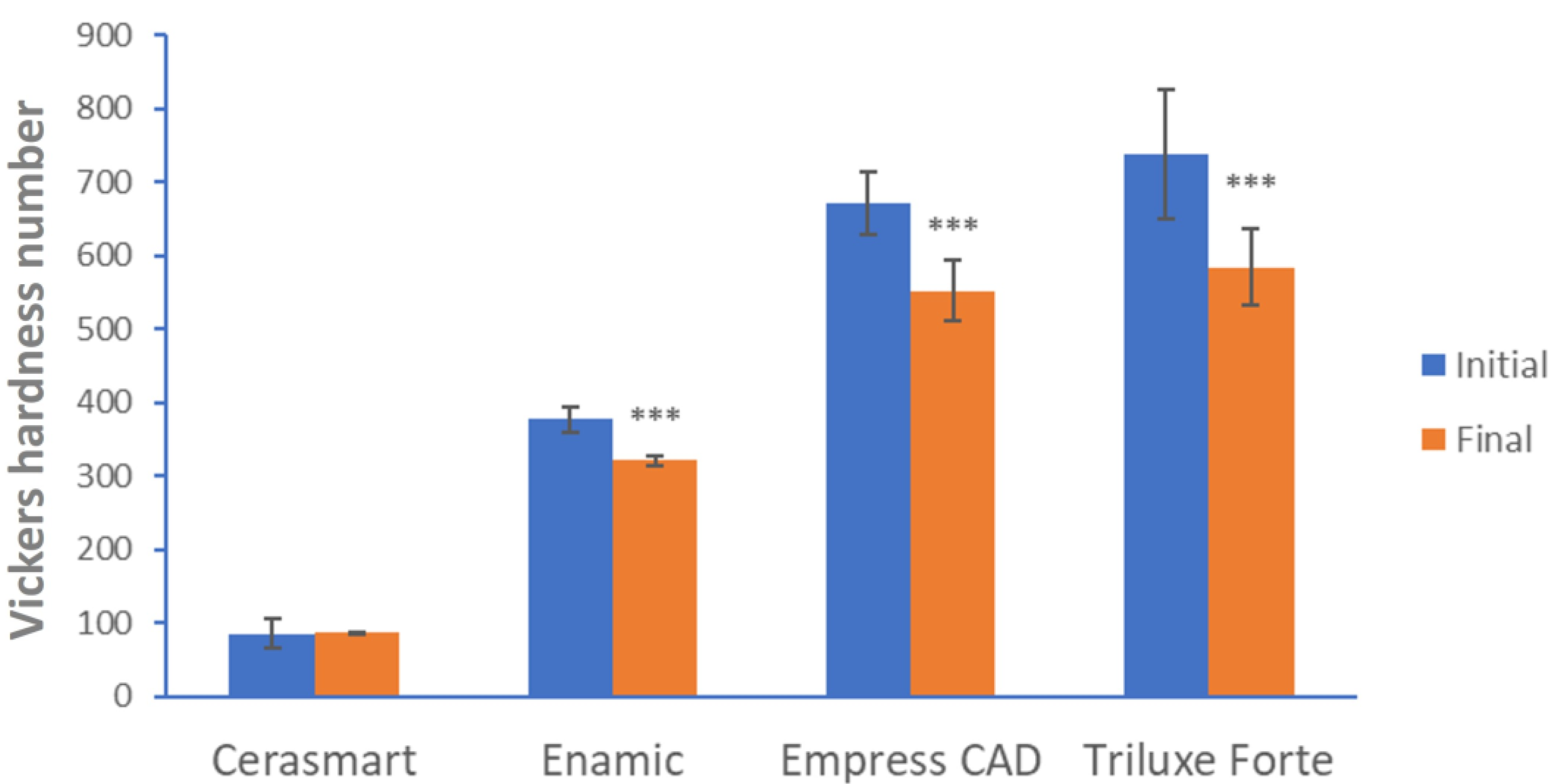 Applsci 11 08703 g003