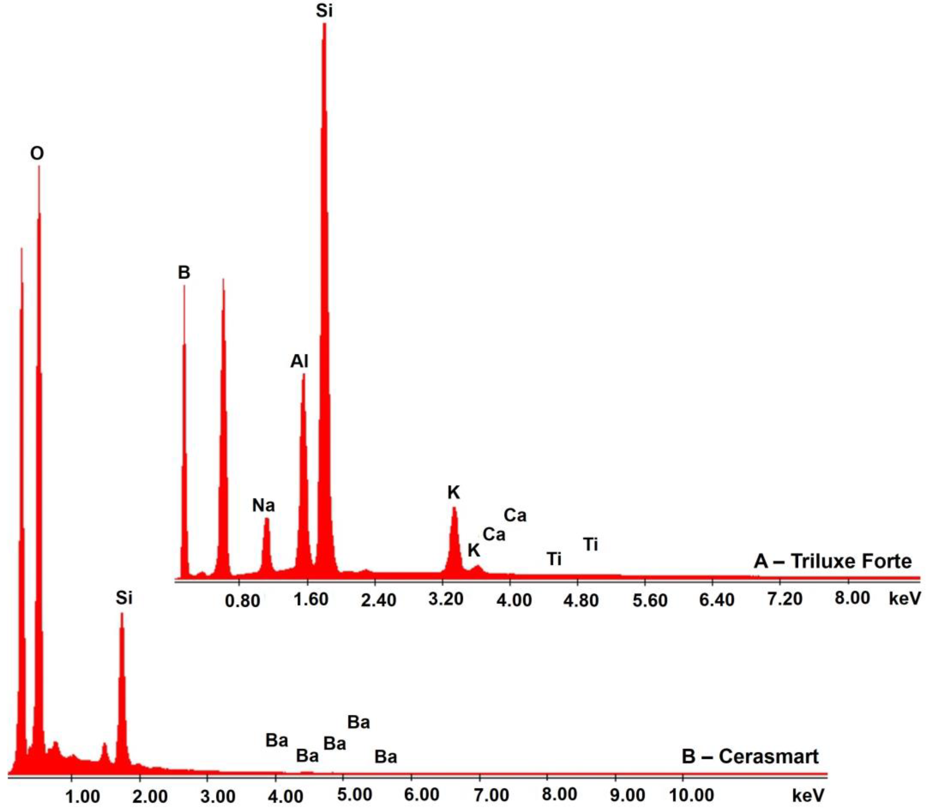 Applsci 11 08703 g006