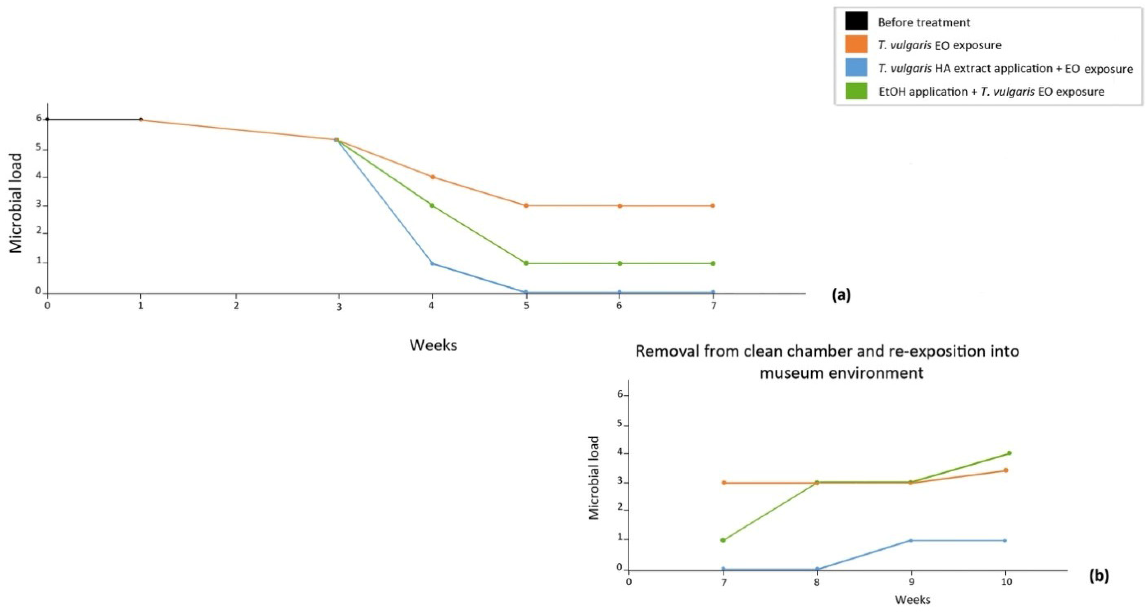 Applsci 11 08704 g008