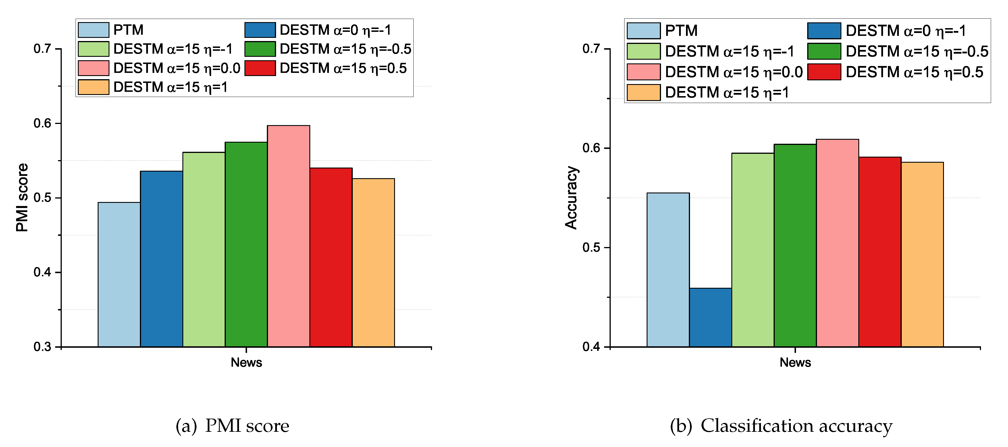 Applsci 11 08708 g004