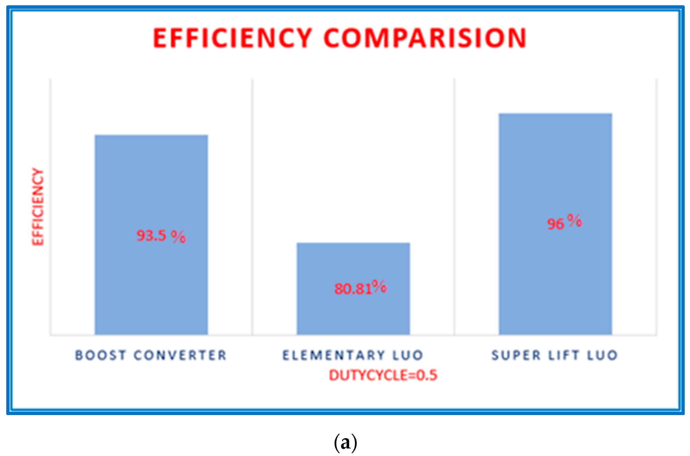 Applsci 11 08712 g003a
