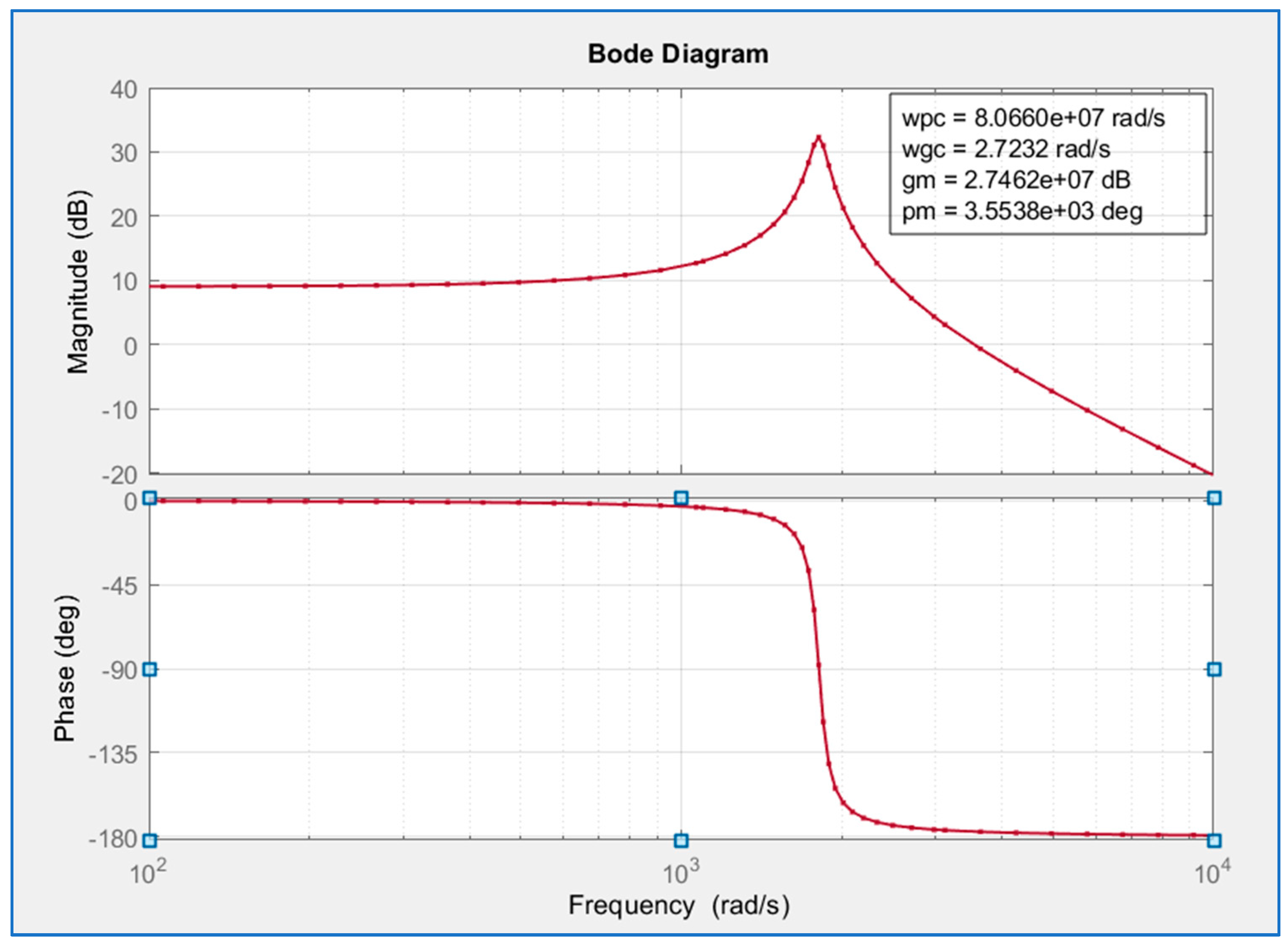 Applsci 11 08712 g005