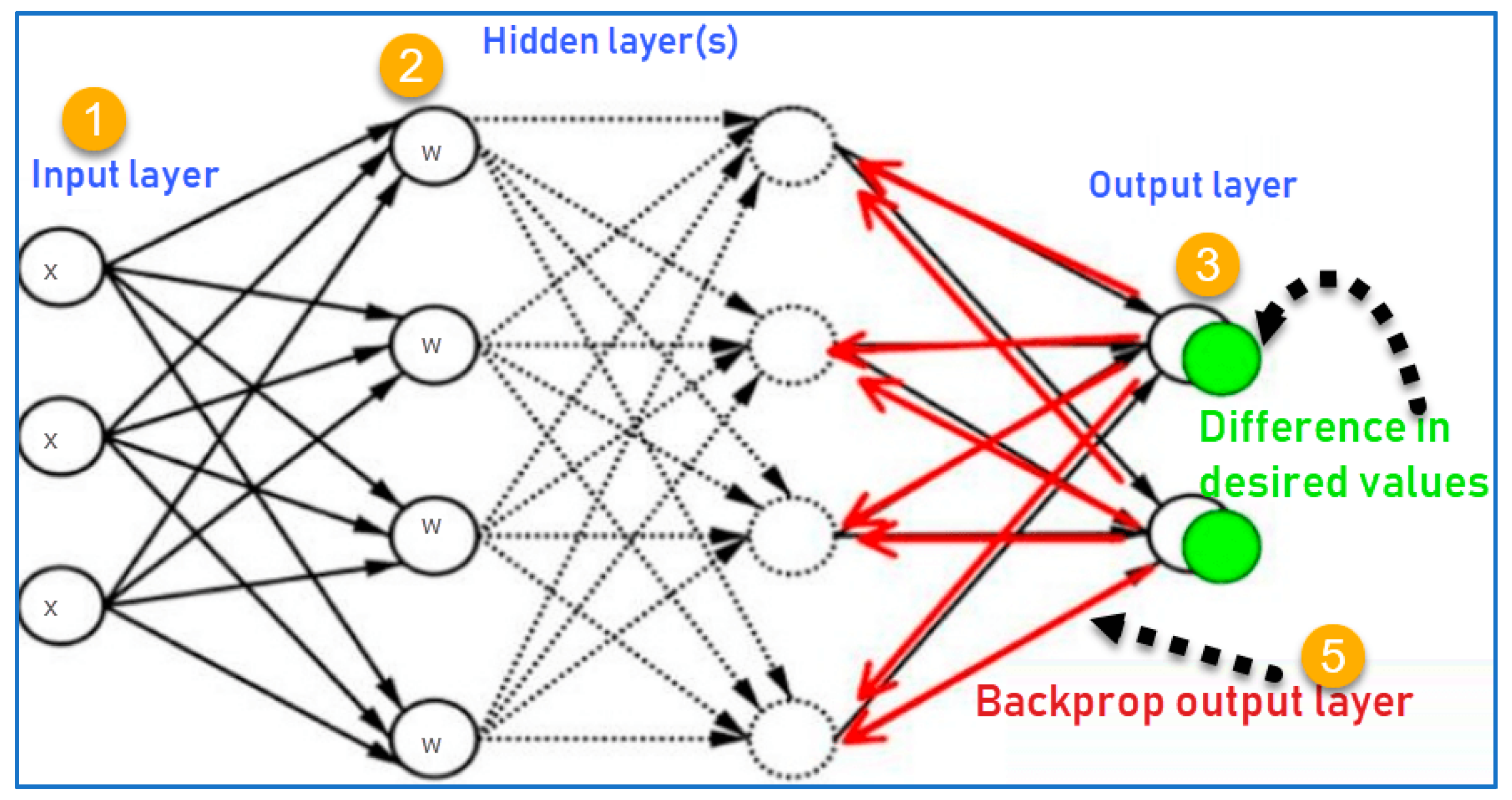 Applsci 11 08712 g008