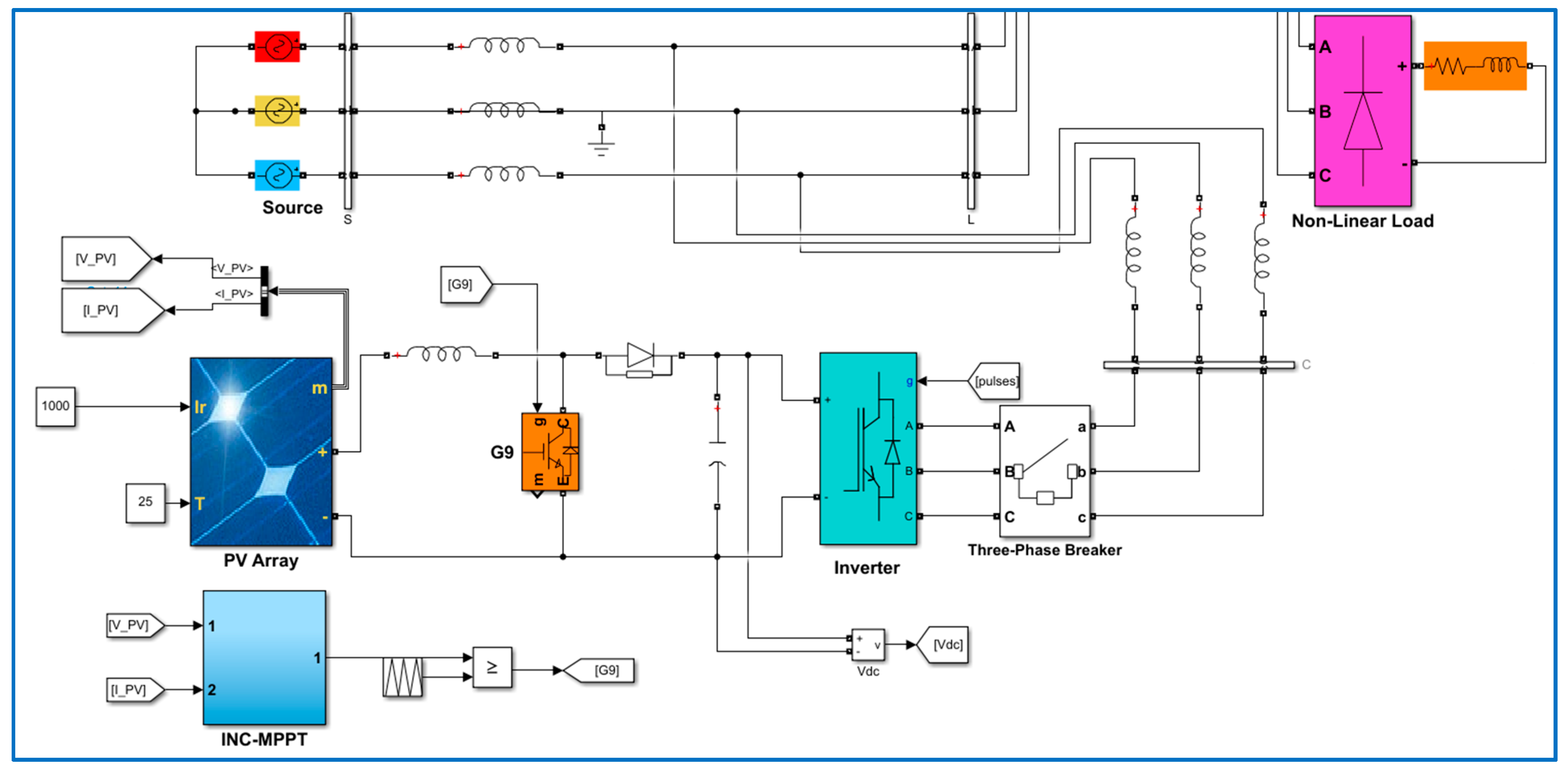 Applsci 11 08712 g010