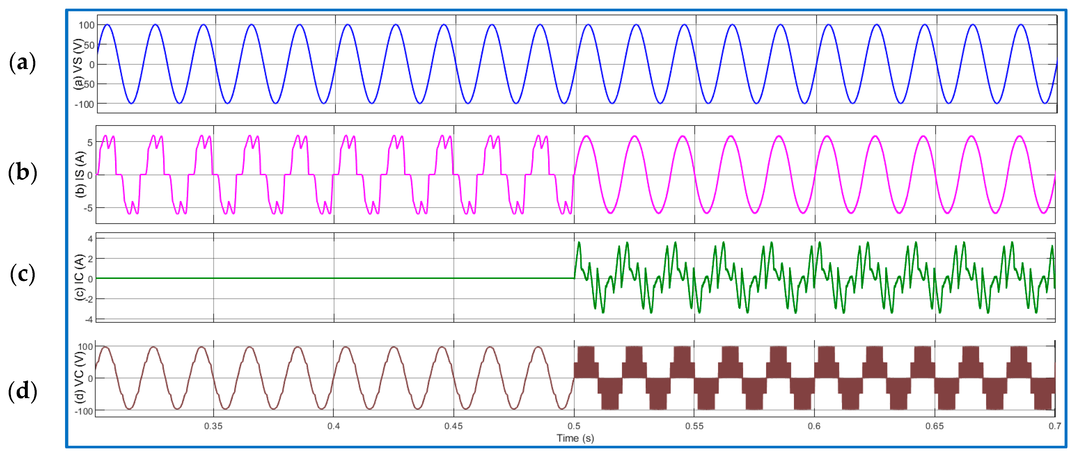 Applsci 11 08712 g011