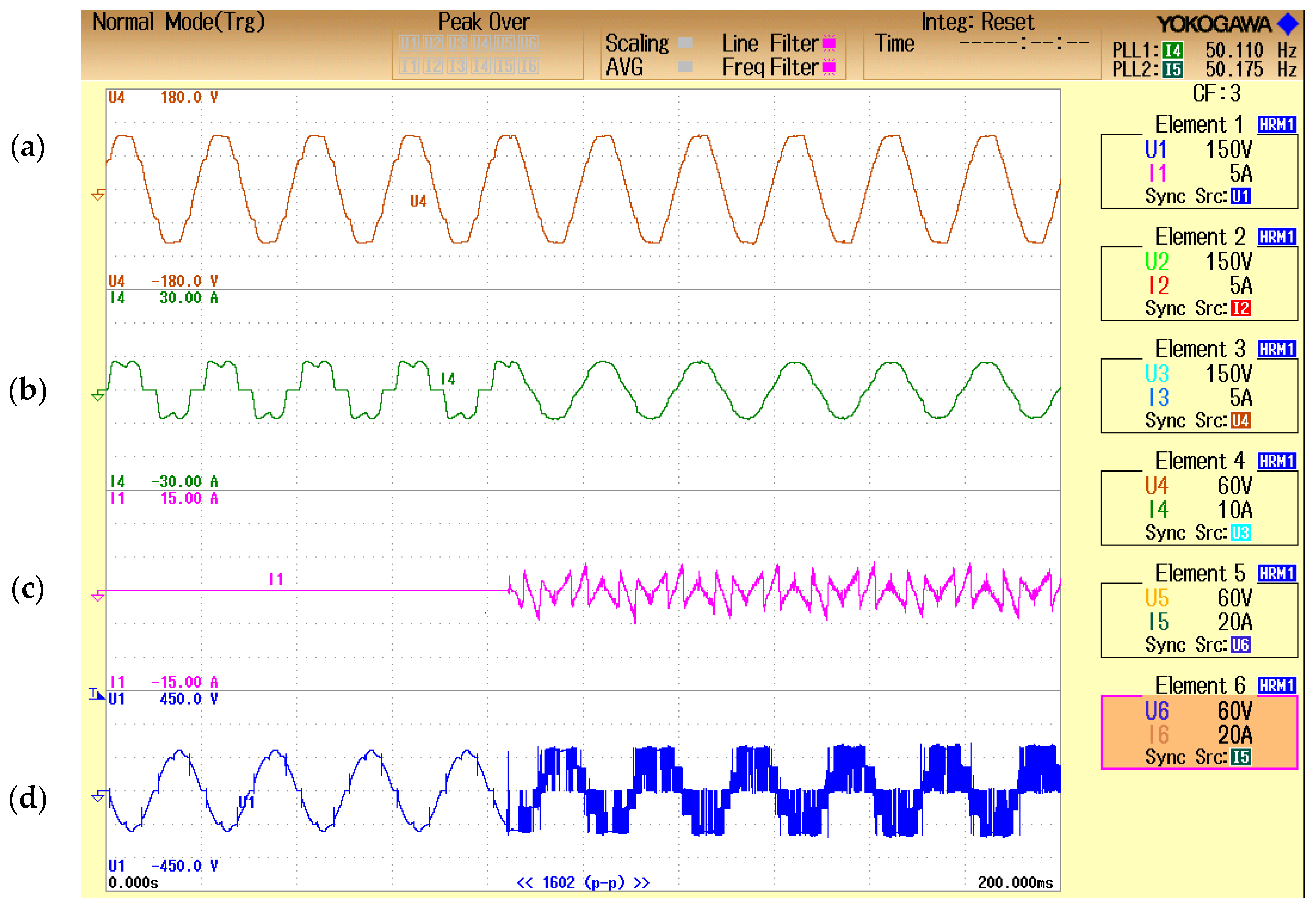 Applsci 11 08712 g015