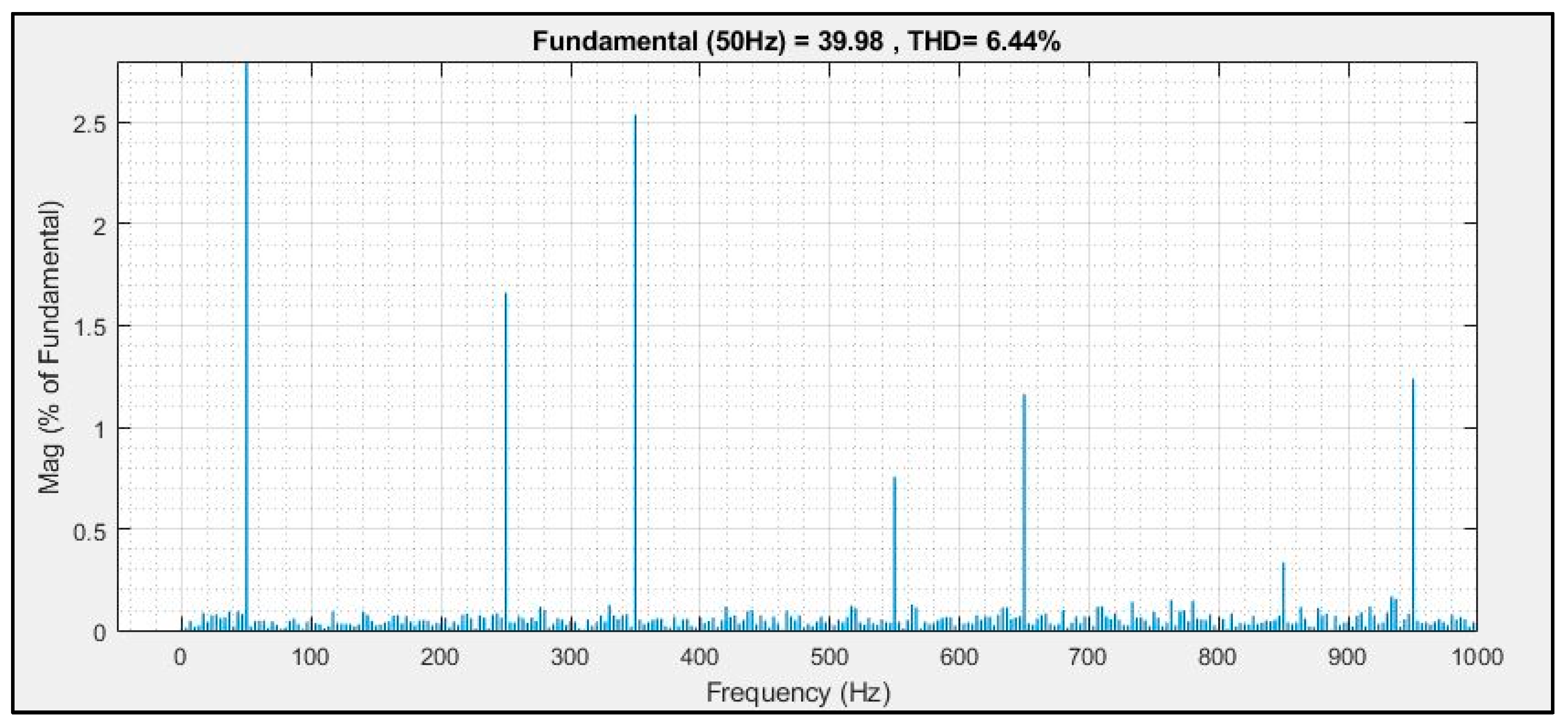 Applsci 11 08712 g019