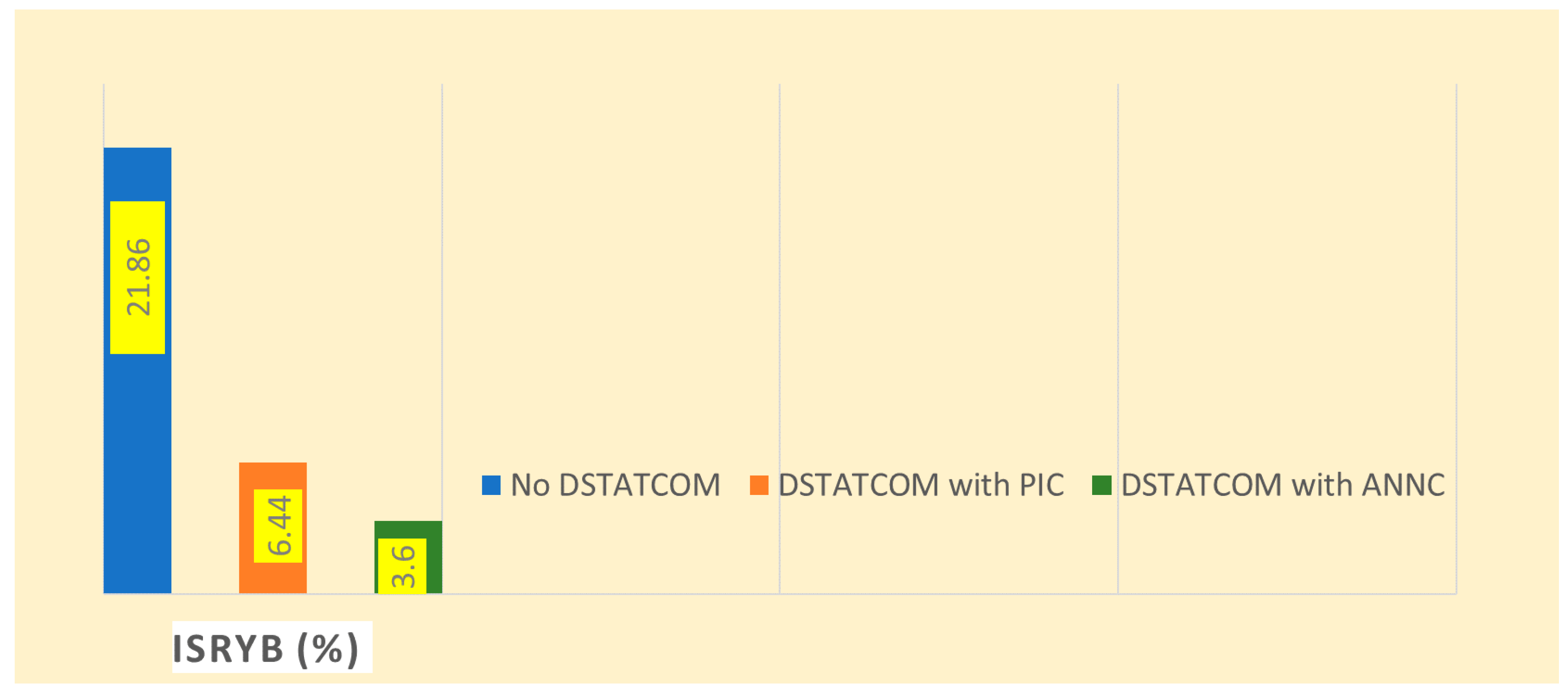 Applsci 11 08712 g020
